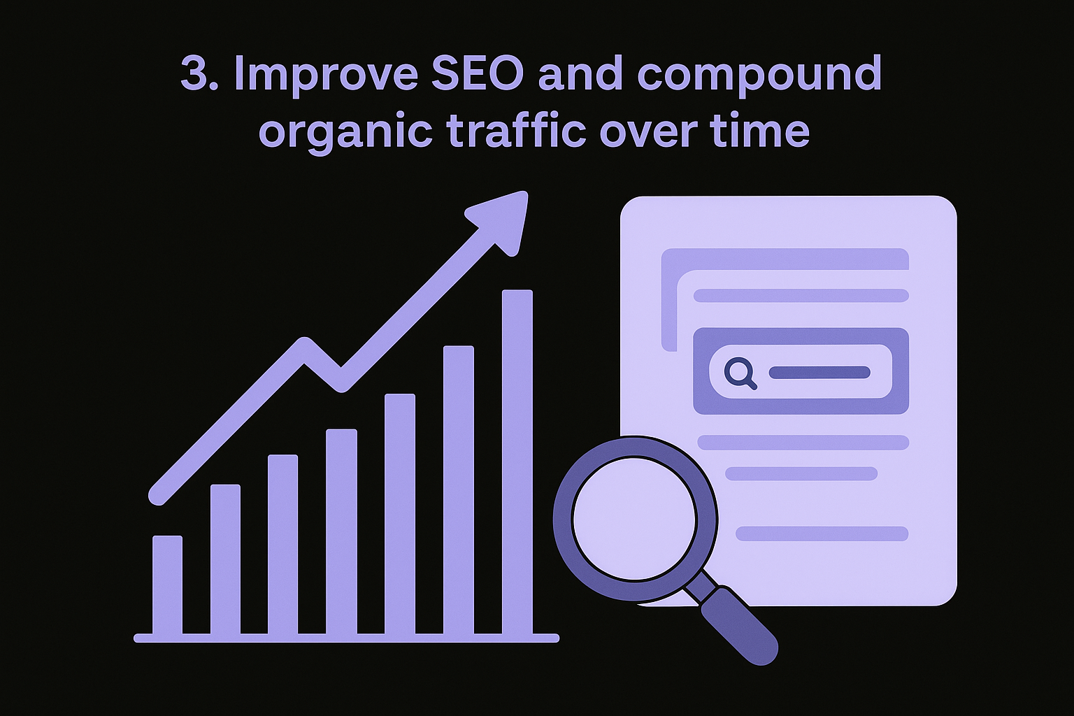 3. Improve SEO and compound organic traffic over time