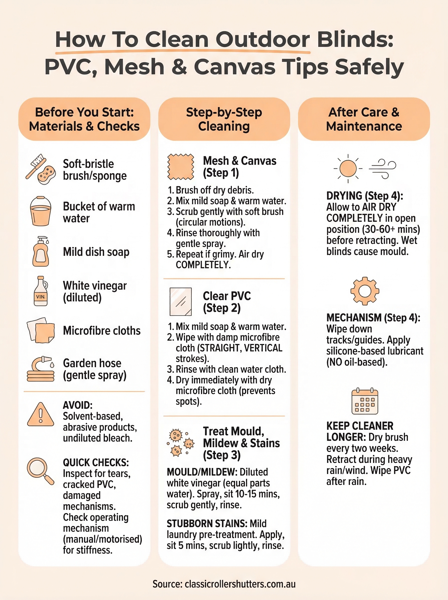 how to clean outdoor blinds infographic