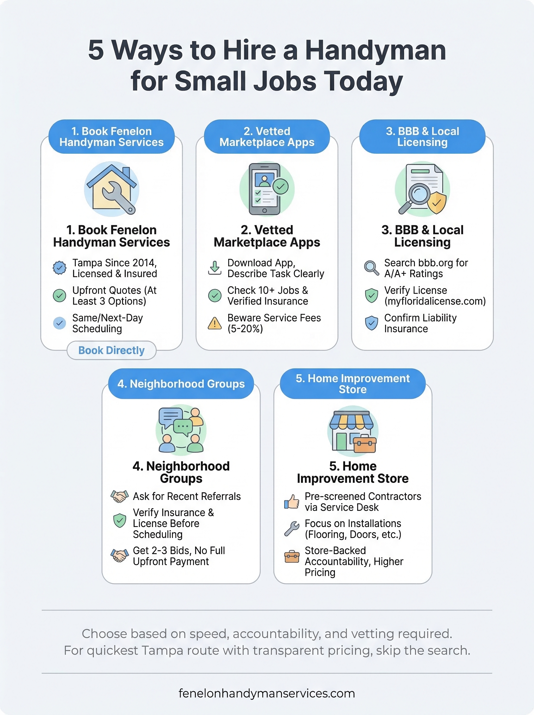 handyman for small jobs near me infographic