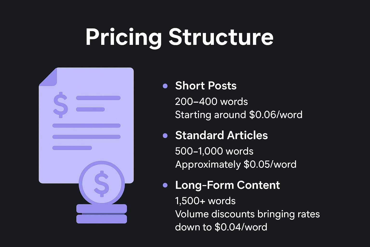 Pricing Structure