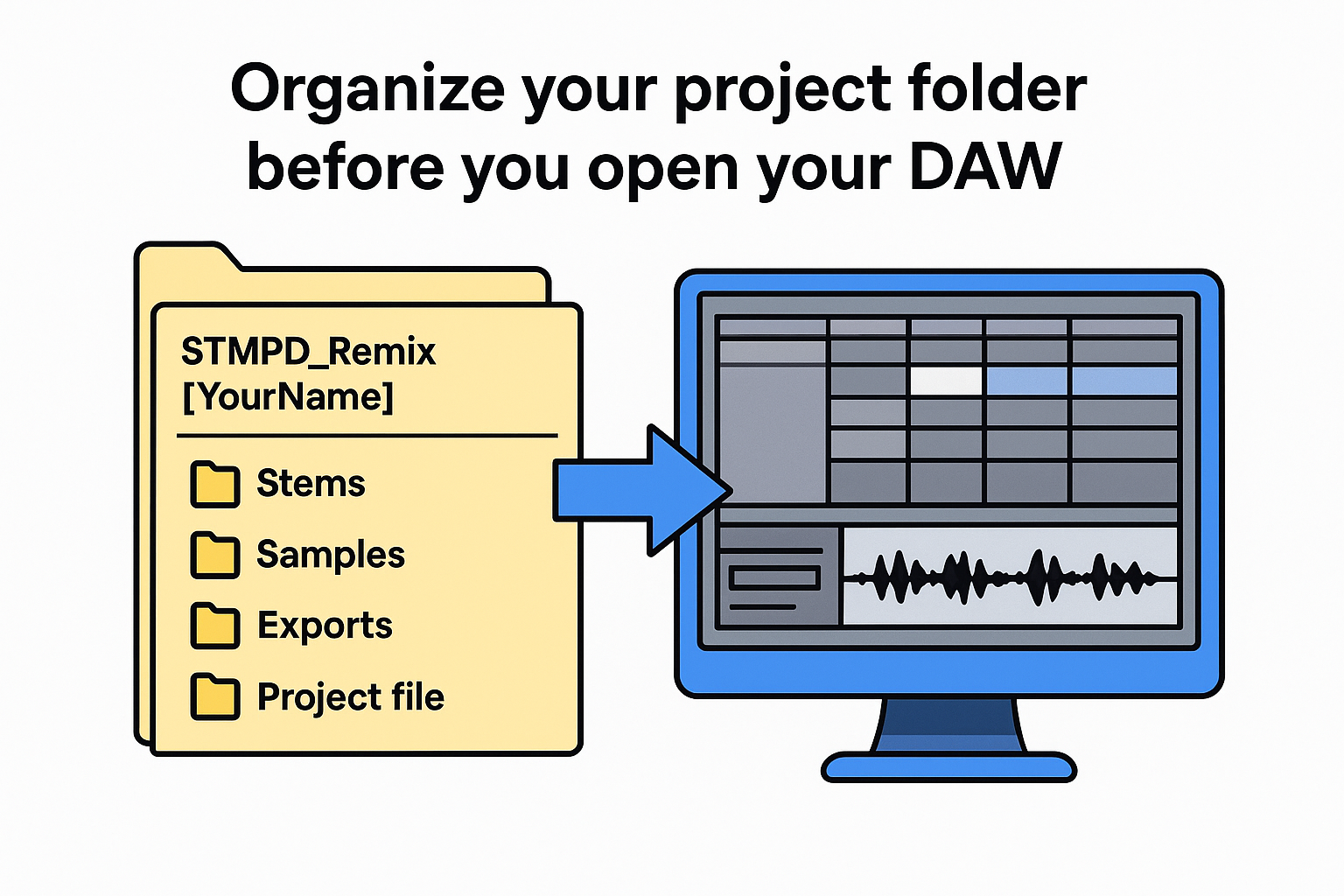 Organize your project folder before you open your DAW
