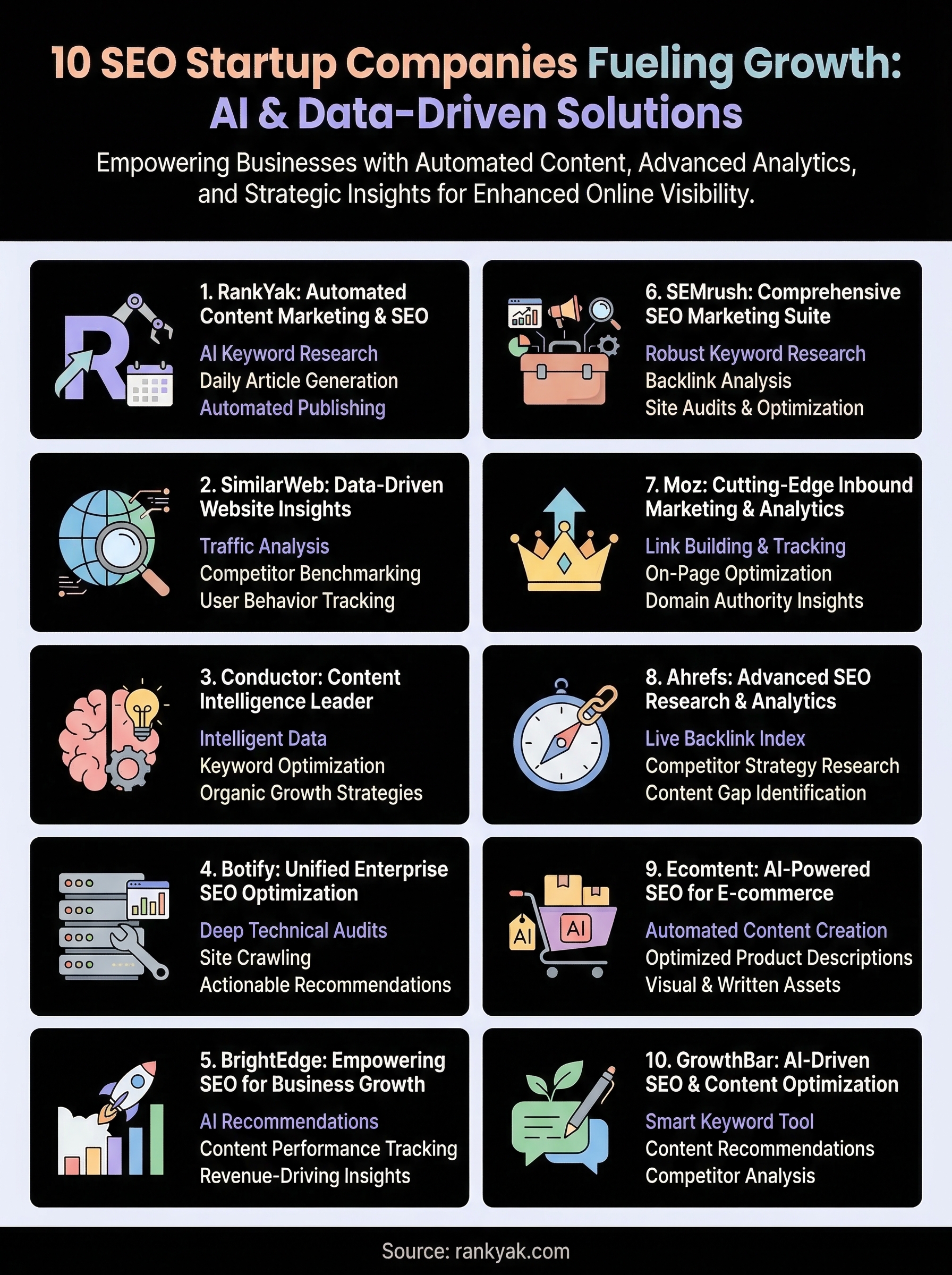 seo startup companies infographic