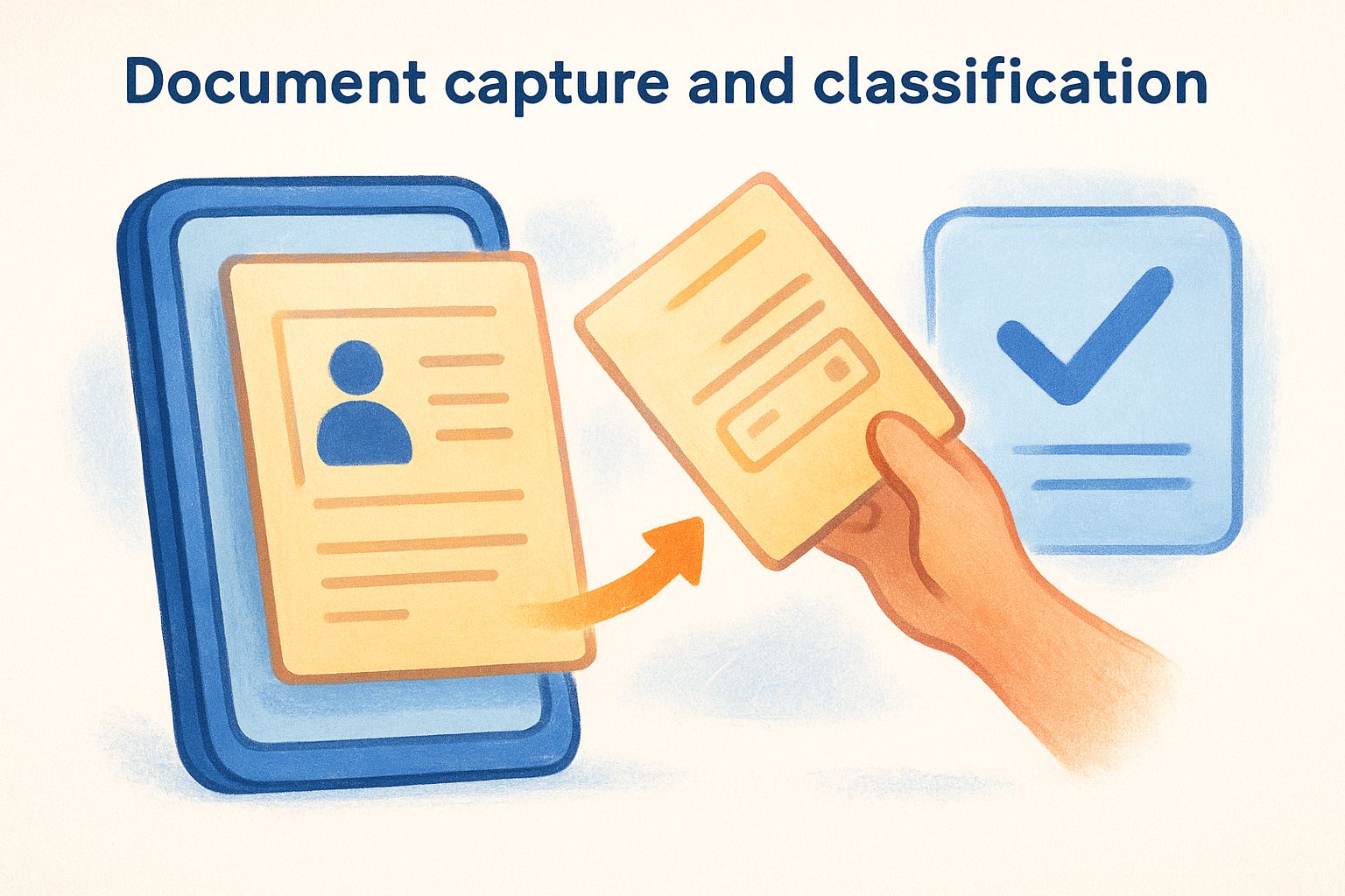 Document capture and classification