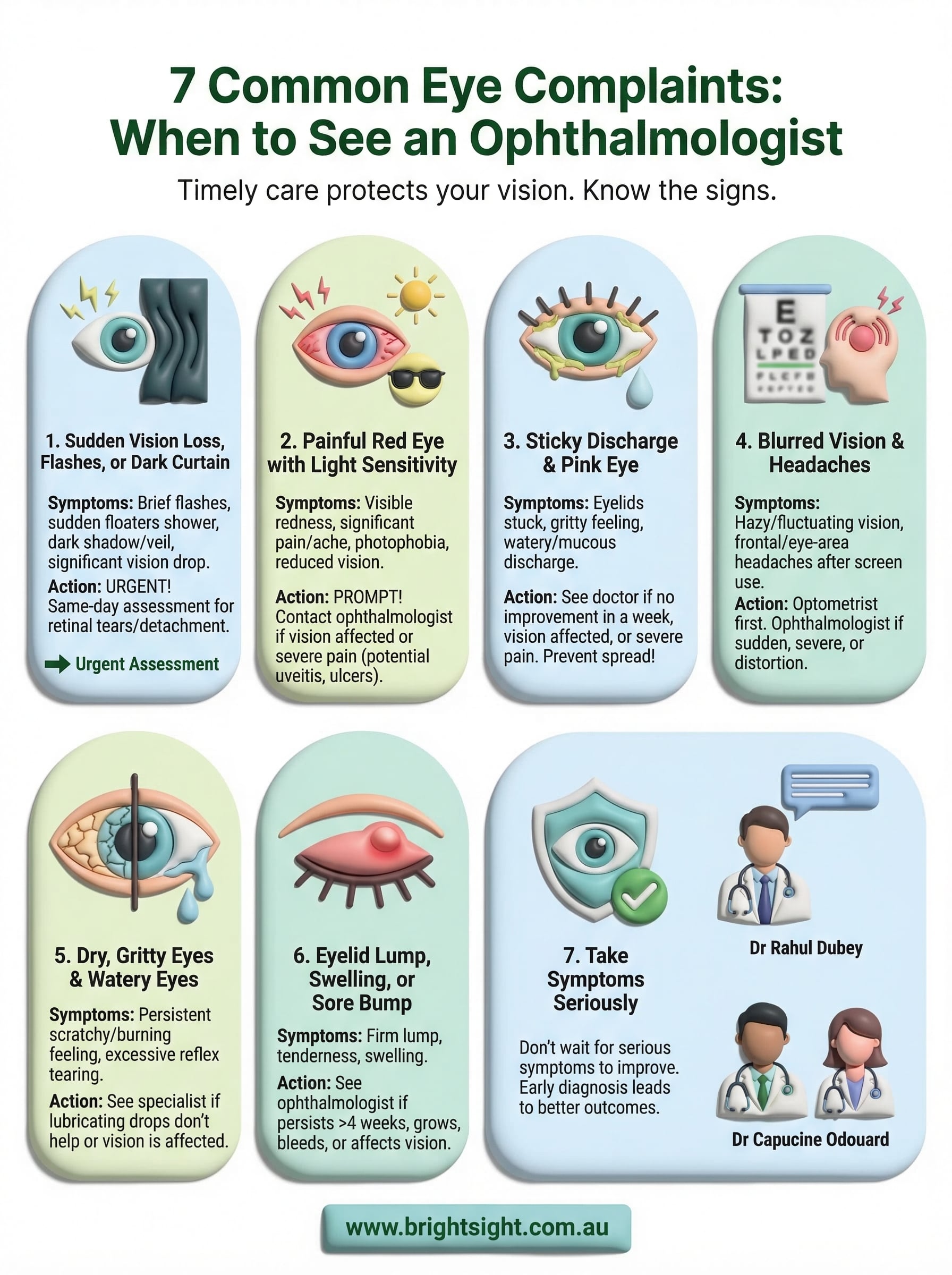 eye complaints infographic