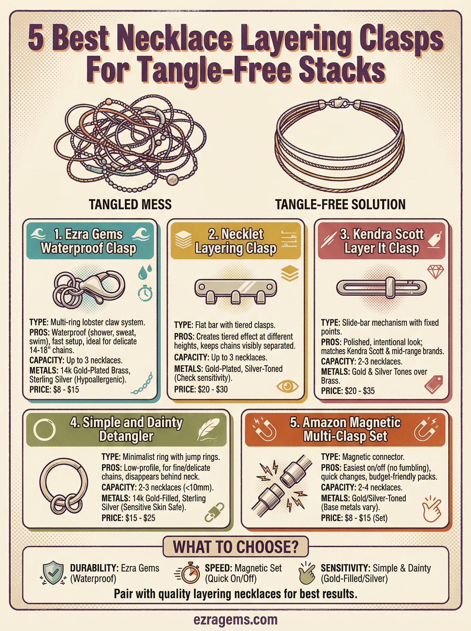 necklace layering clasp infographic