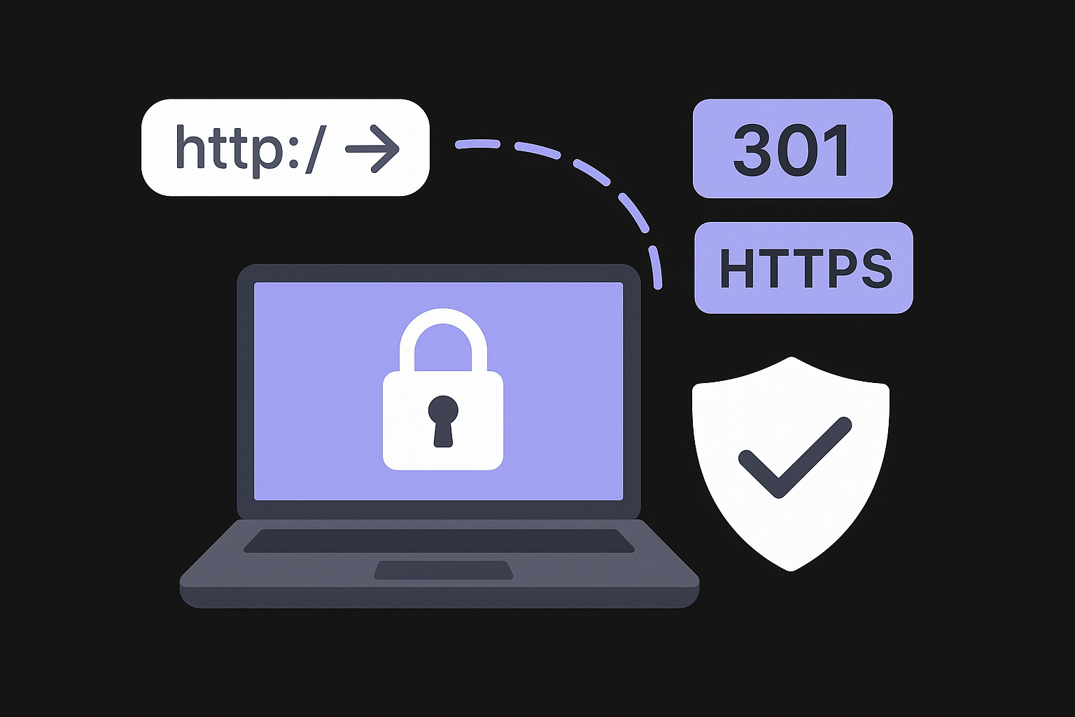 Redirects, Canonicals, and HSTS Configuration