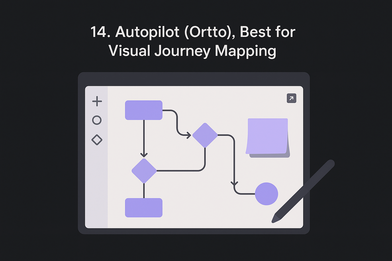 14. Autopilot (Ortto), Best for Visual Journey Mapping