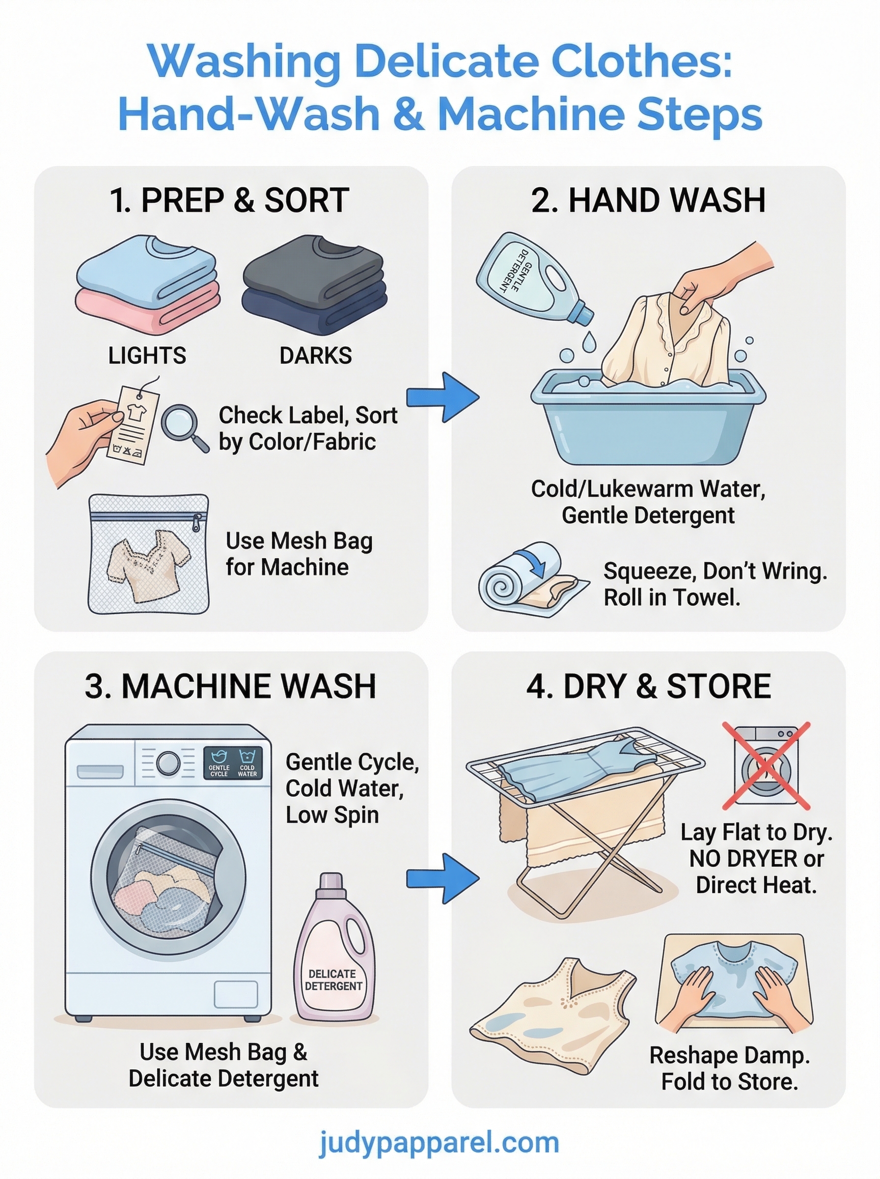 washing delicate clothes infographic