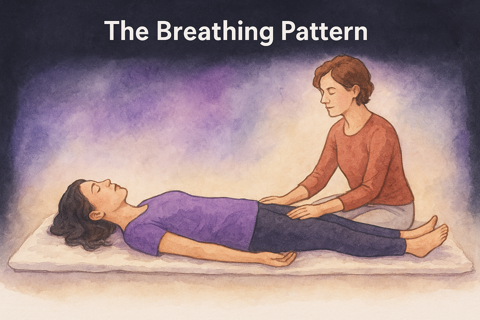 The Breathing Pattern
