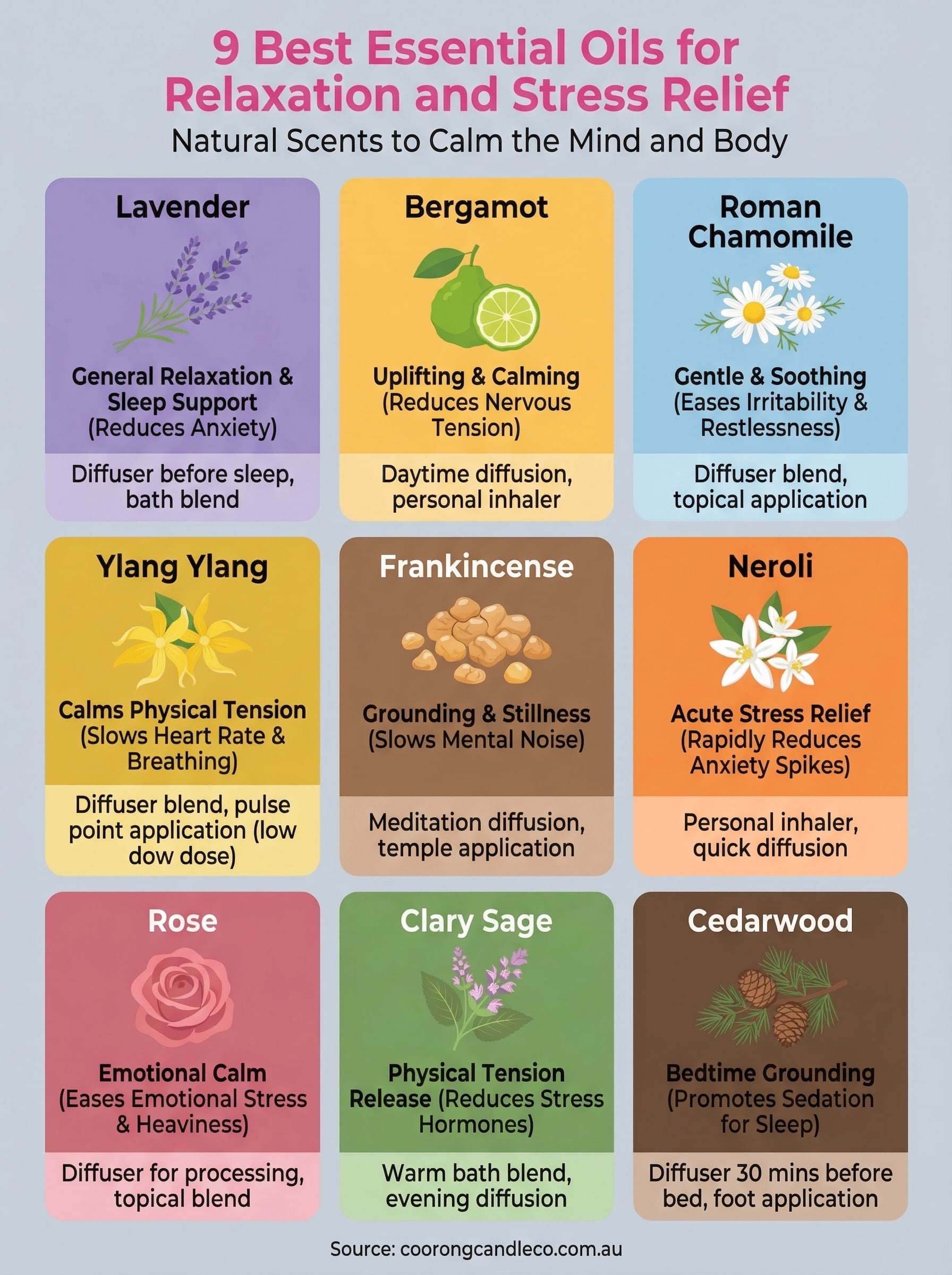 best essential oils for relaxation infographic