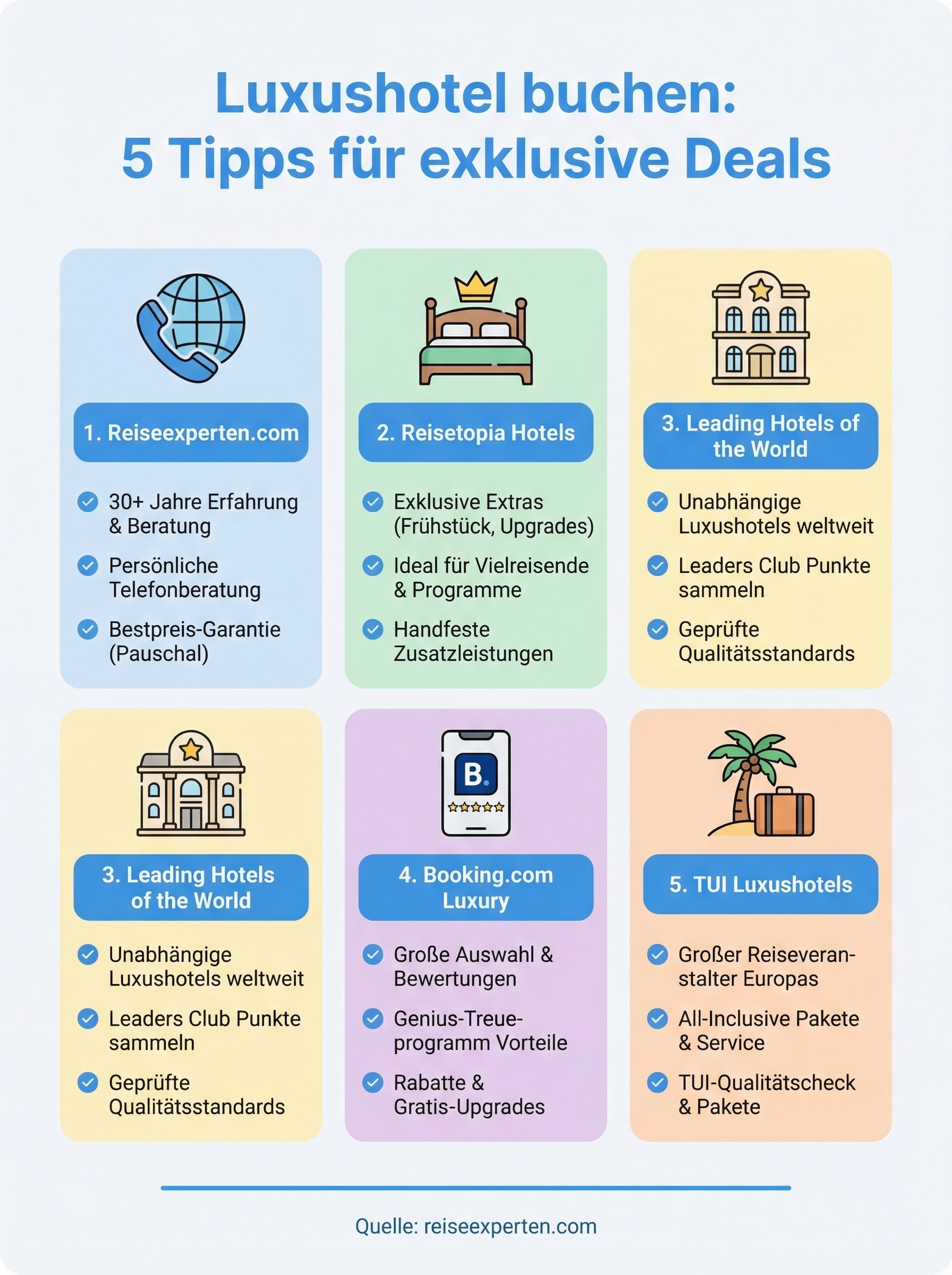 luxushotel buchen infographic