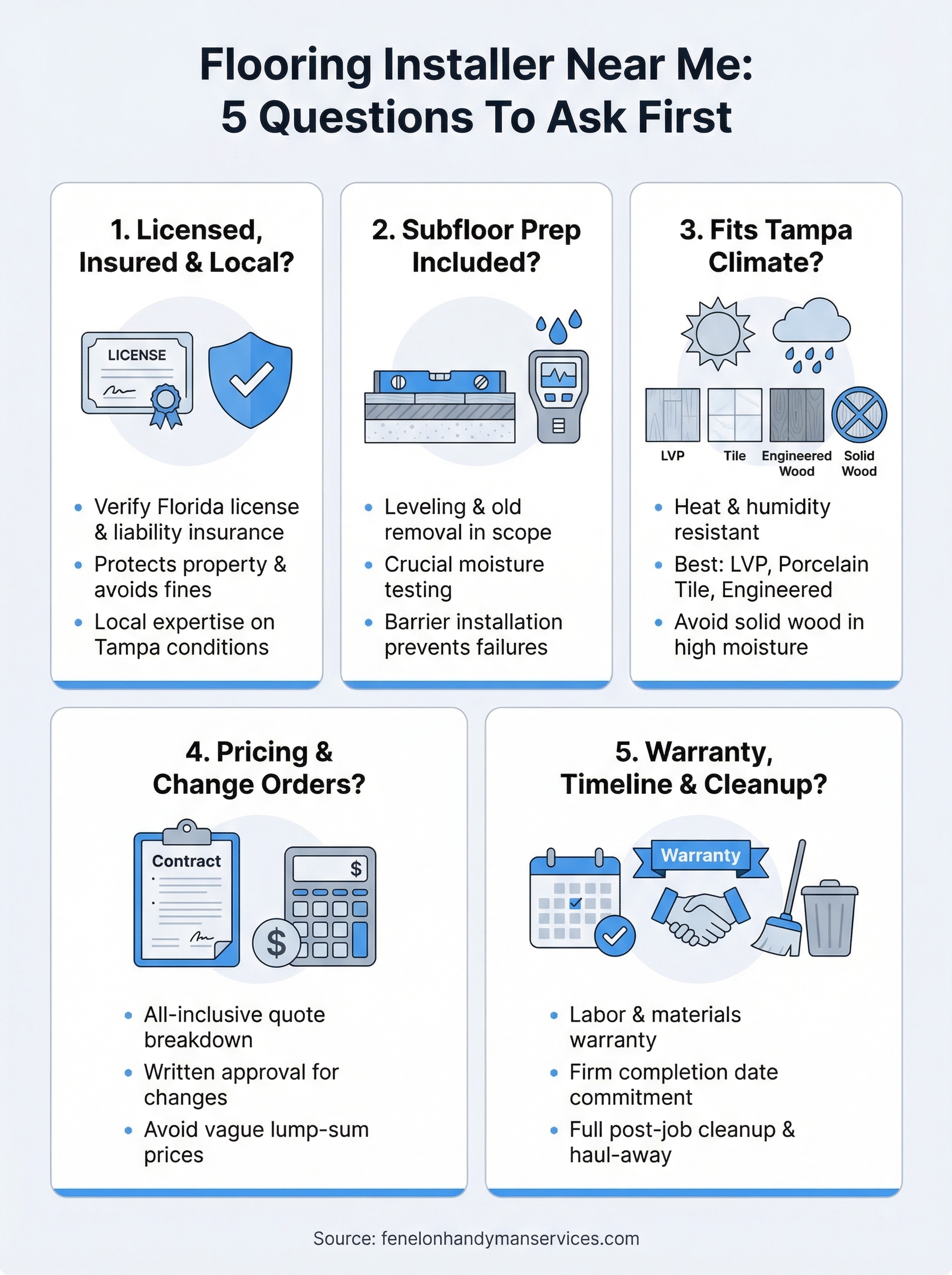 flooring installer near me infographic
