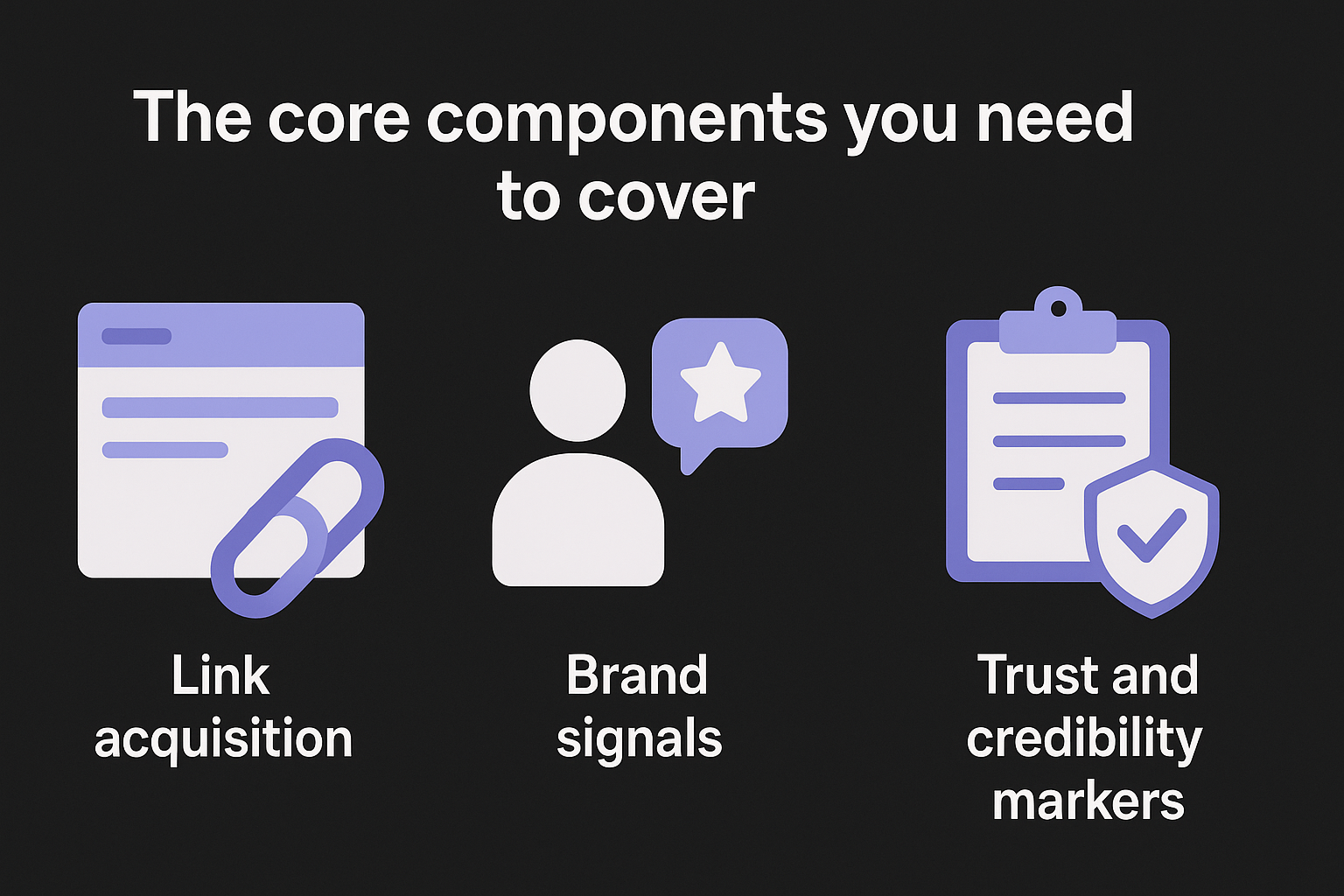 The core components you need to cover