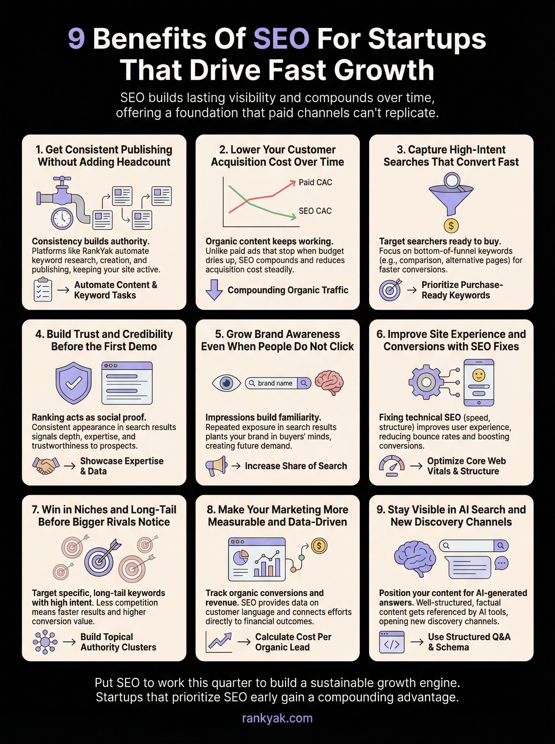 benefits of seo for startups infographic