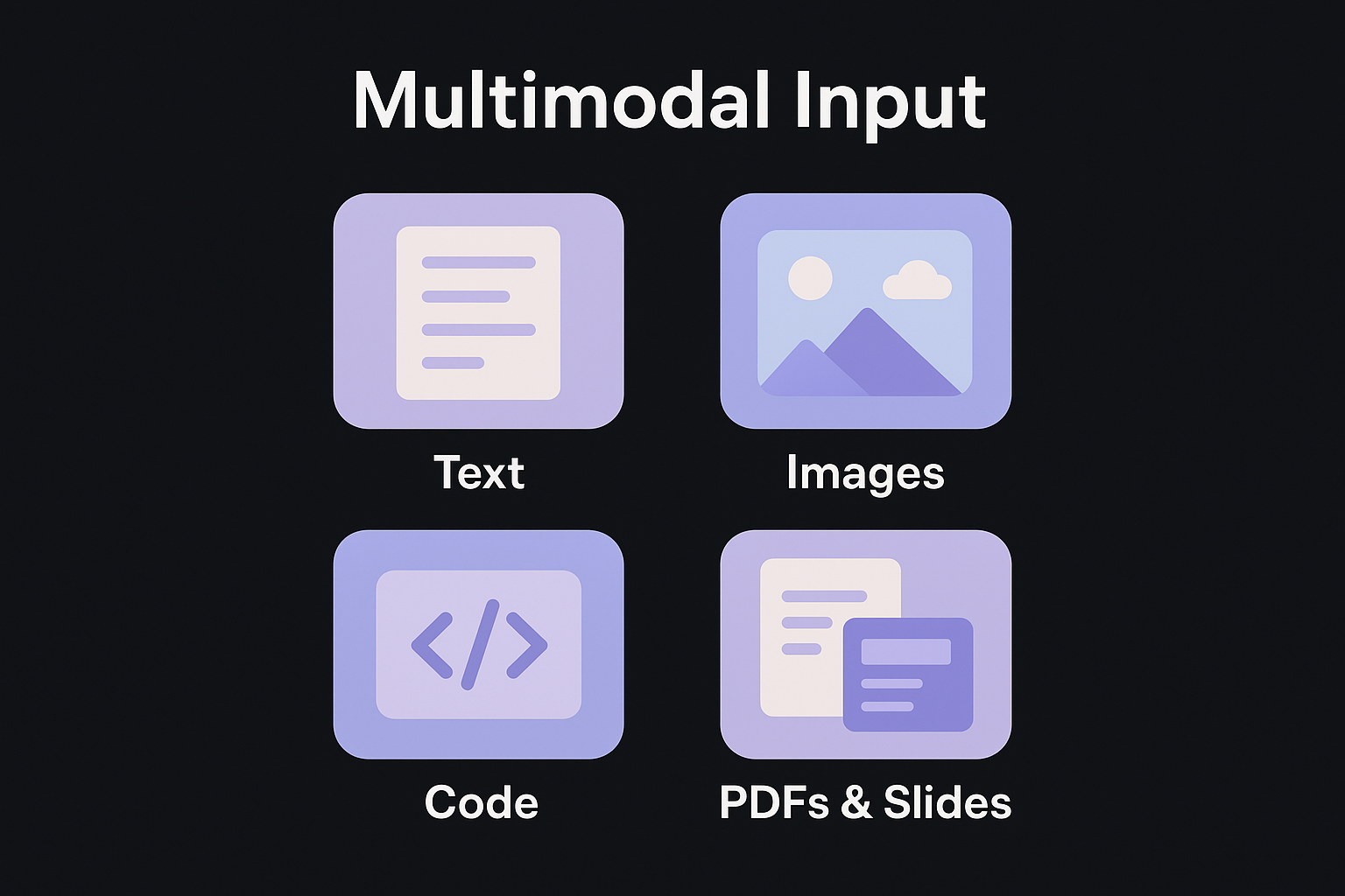 Multimodal Input