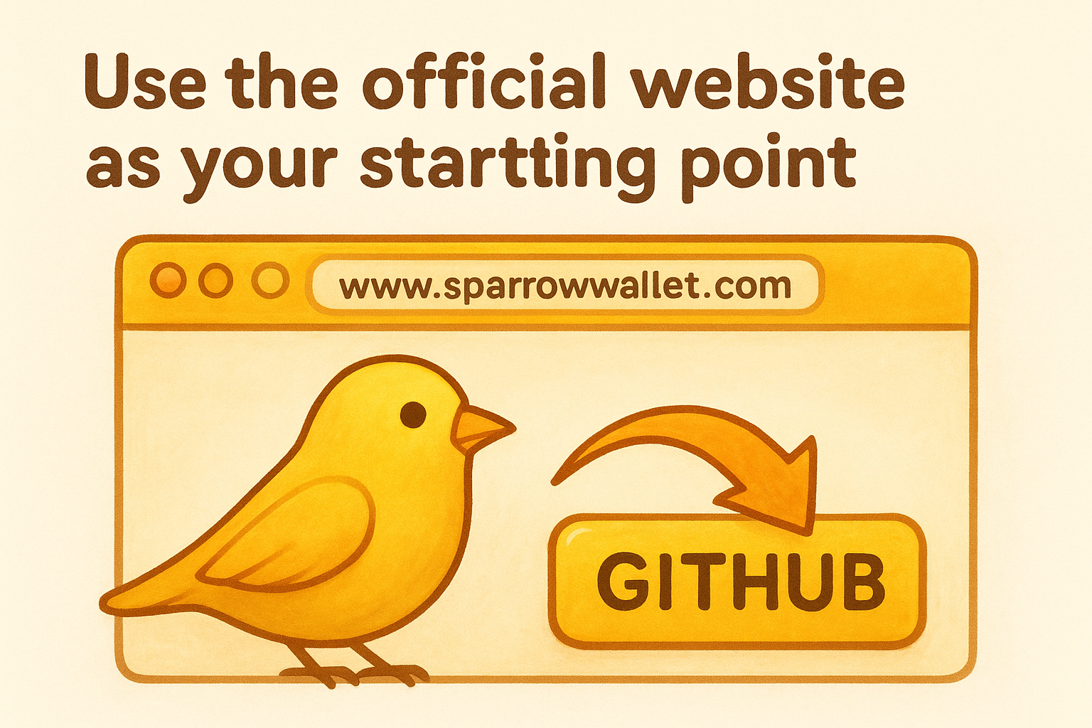 Use the official website as your starting point