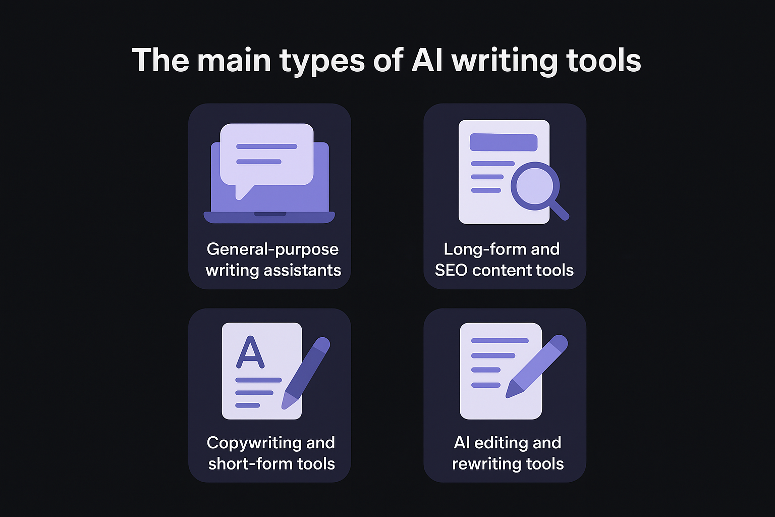 The main types of AI writing tools