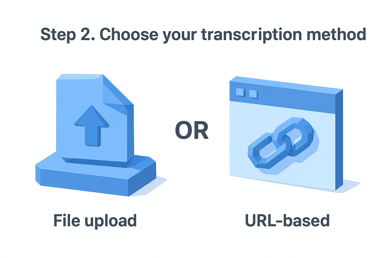 Step 2. Choose your transcription method