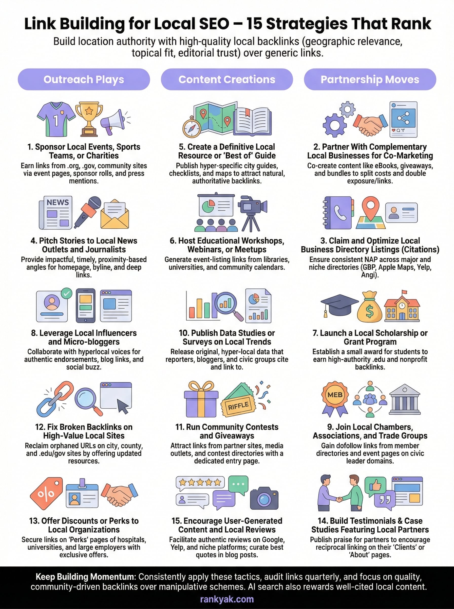 link building for local seo infographic