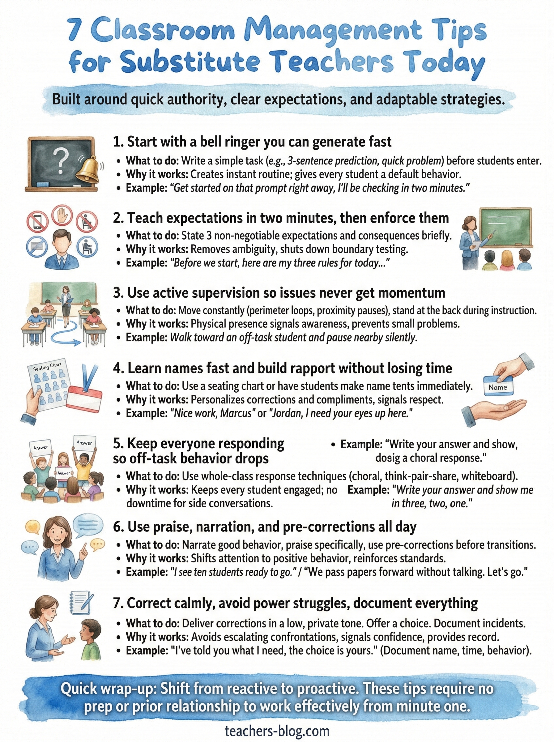 classroom management for substitute teachers infographic