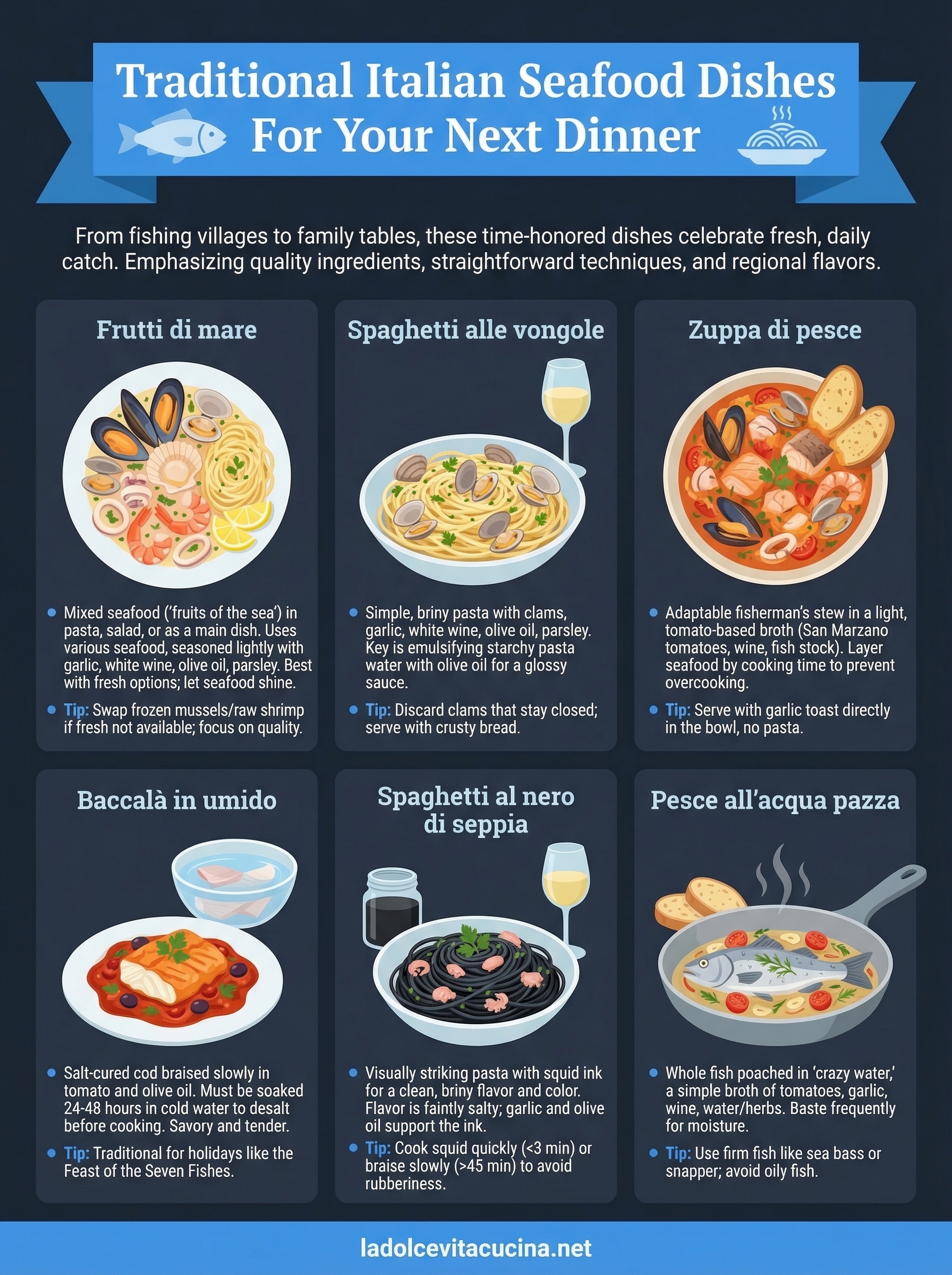 traditional italian seafood dishes infographic