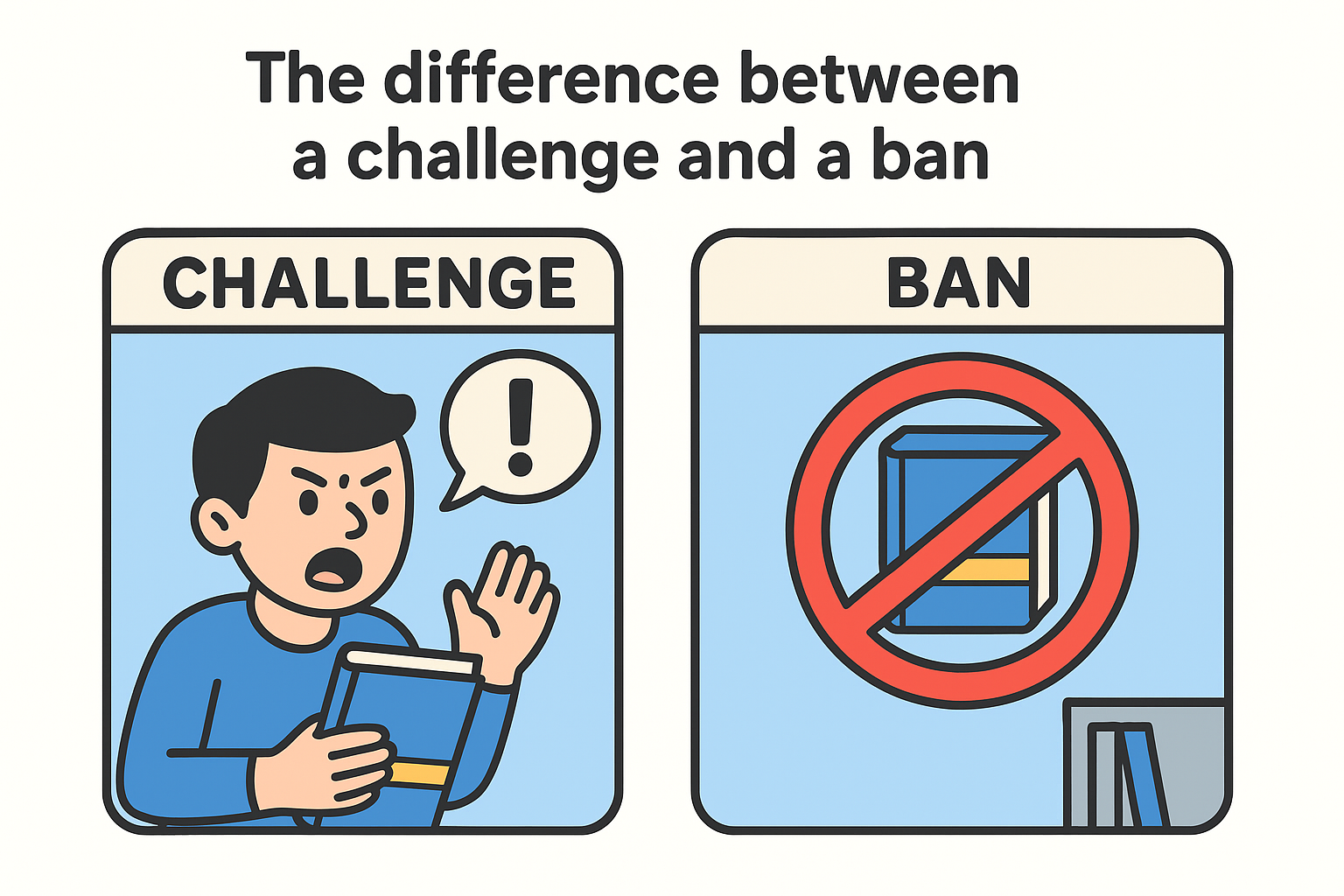 The difference between a challenge and a ban