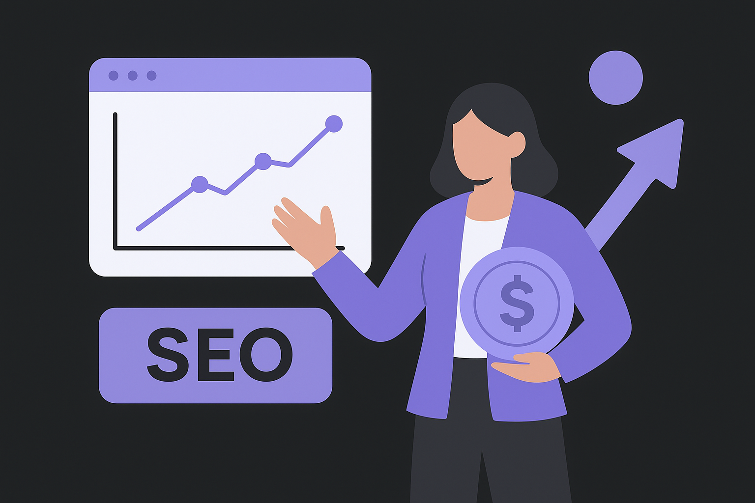 6. SmartSites, Pay-for-Performance SEO Model