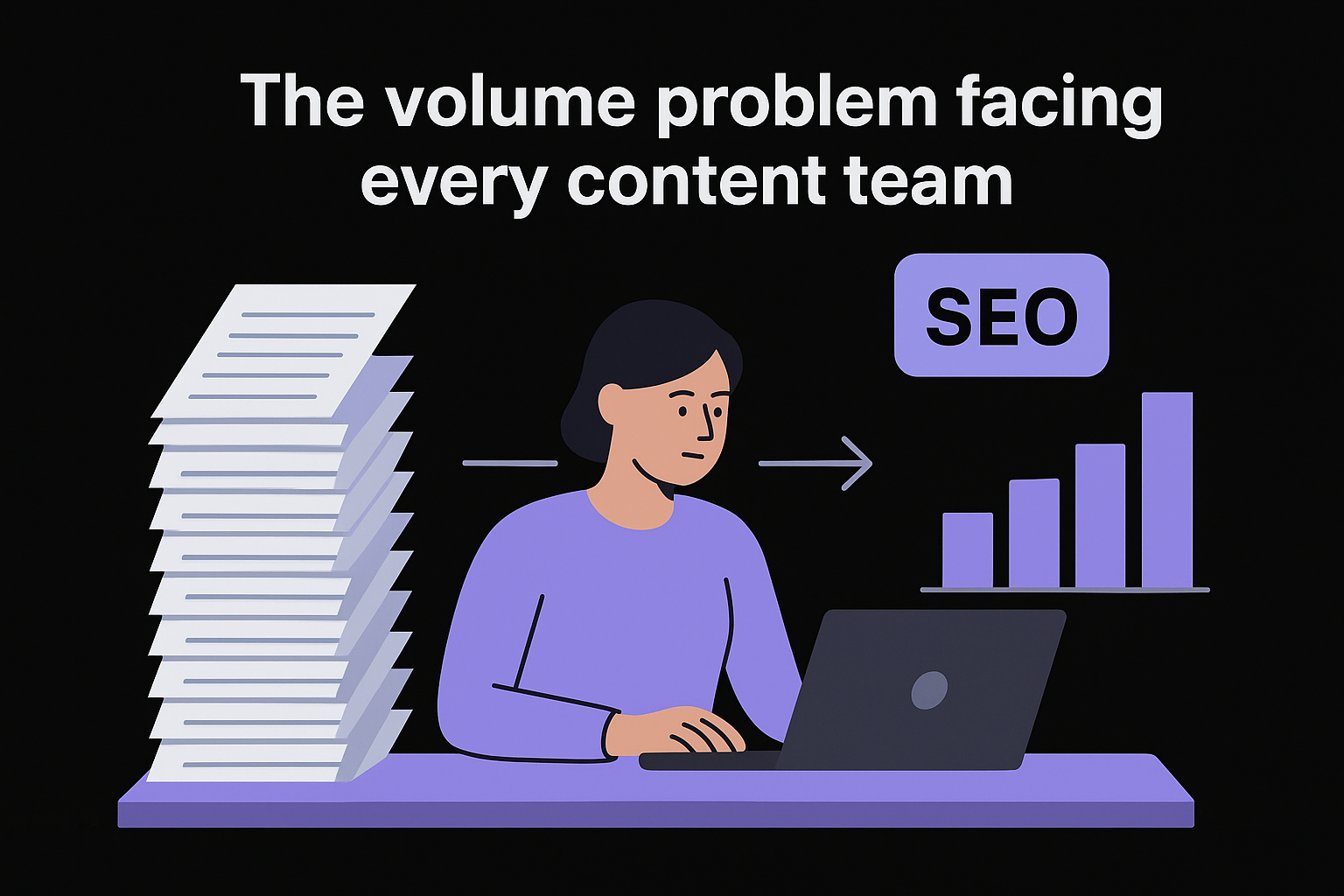 The volume problem facing every content team