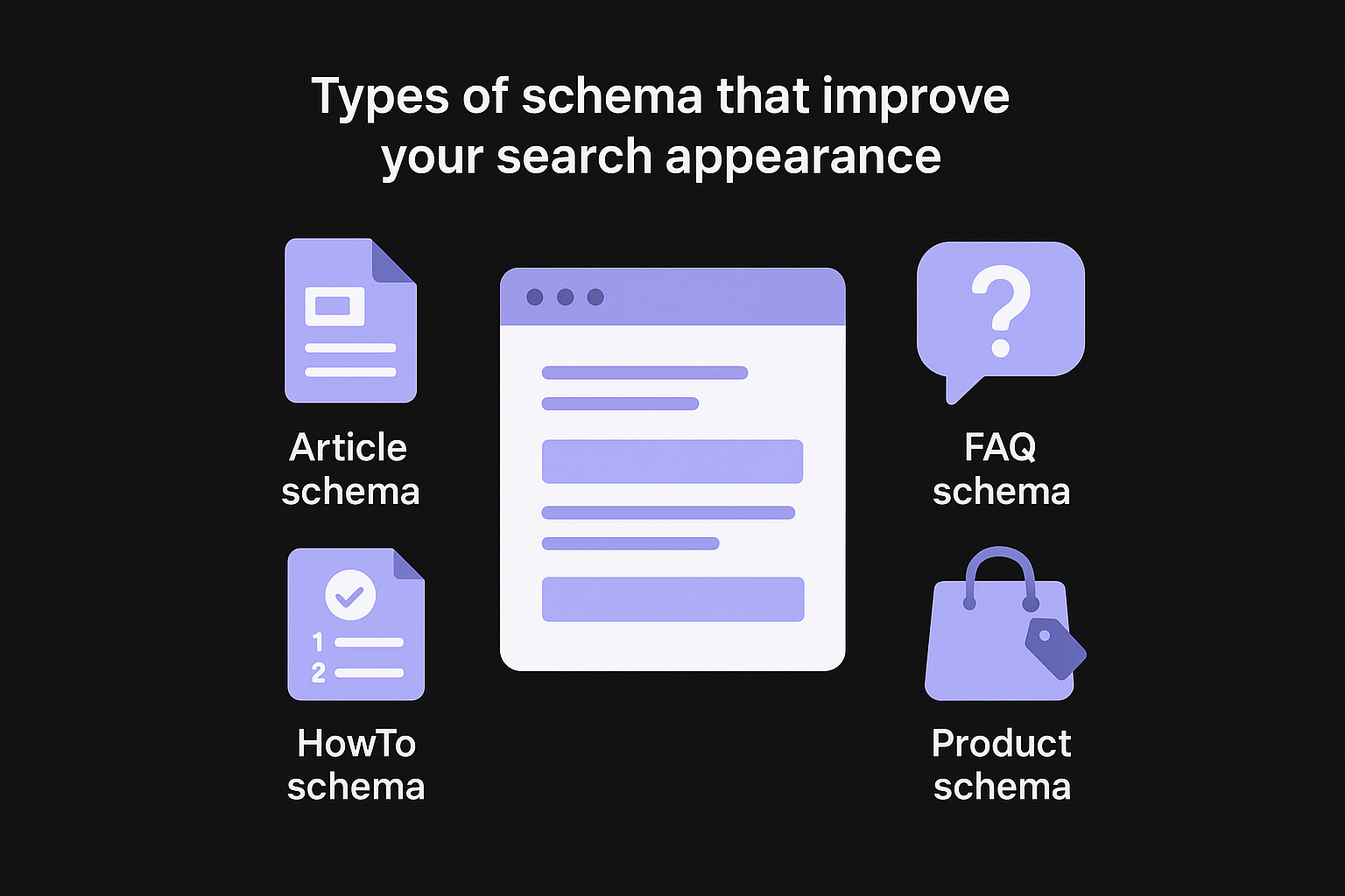 Types of schema that improve your search appearance
