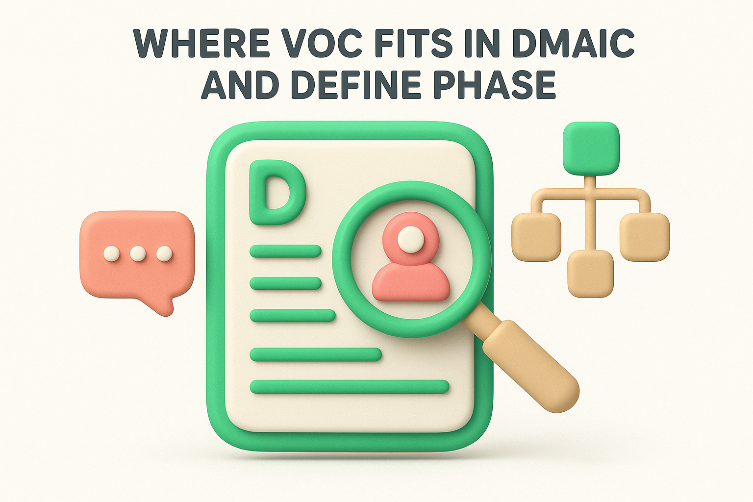 Where VOC fits in DMAIC and Define phase