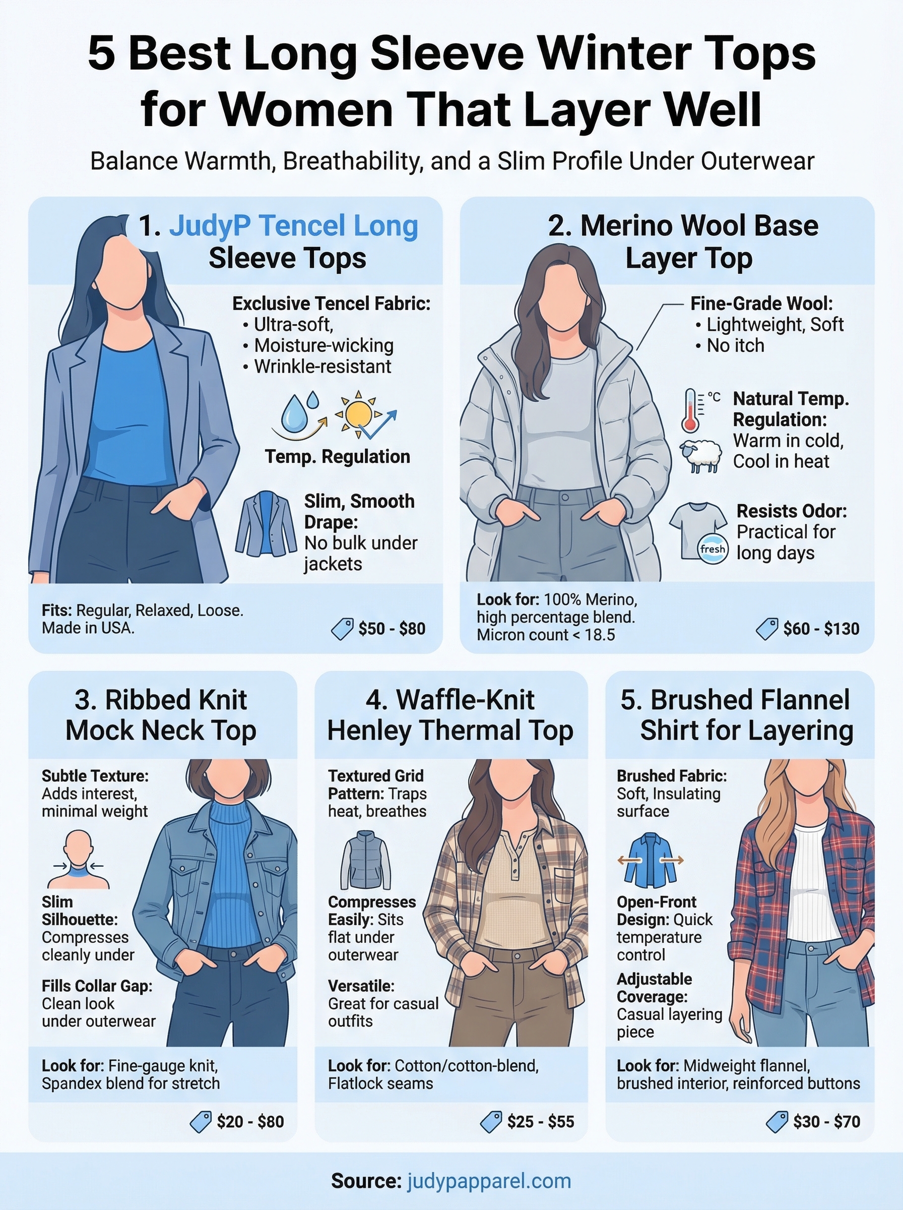 long sleeve winter tops infographic