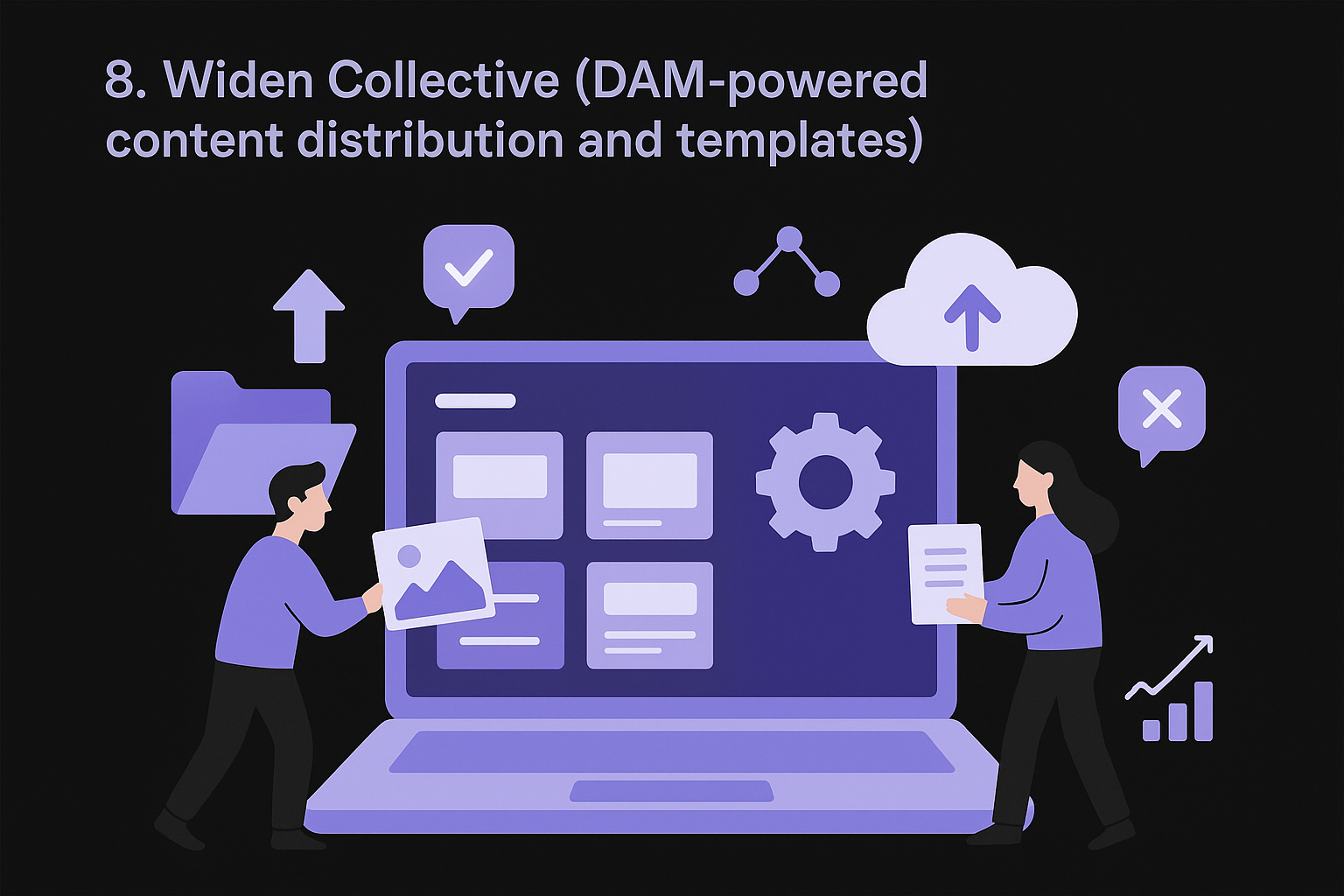 8. Widen Collective (DAM-powered content distribution and templates)