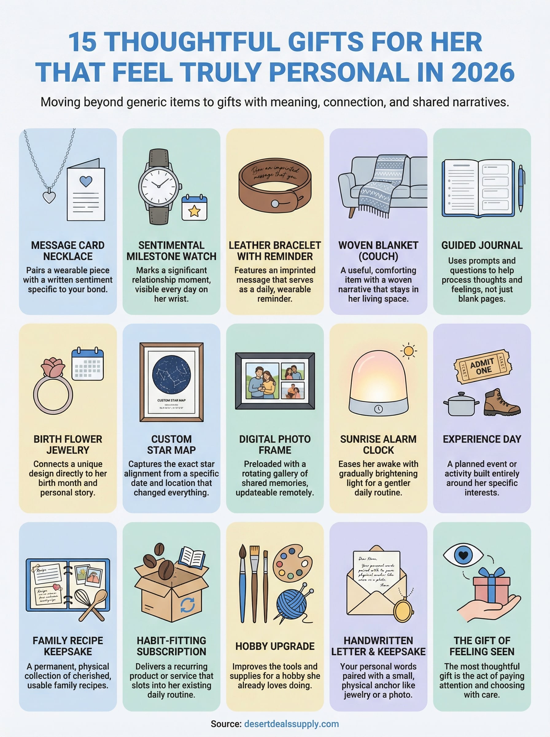 thoughtful gifts for her infographic
