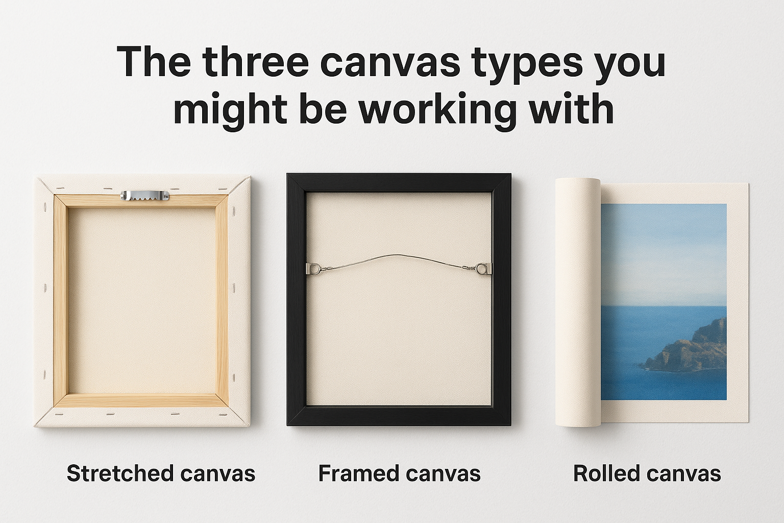 The three canvas types you might be working with