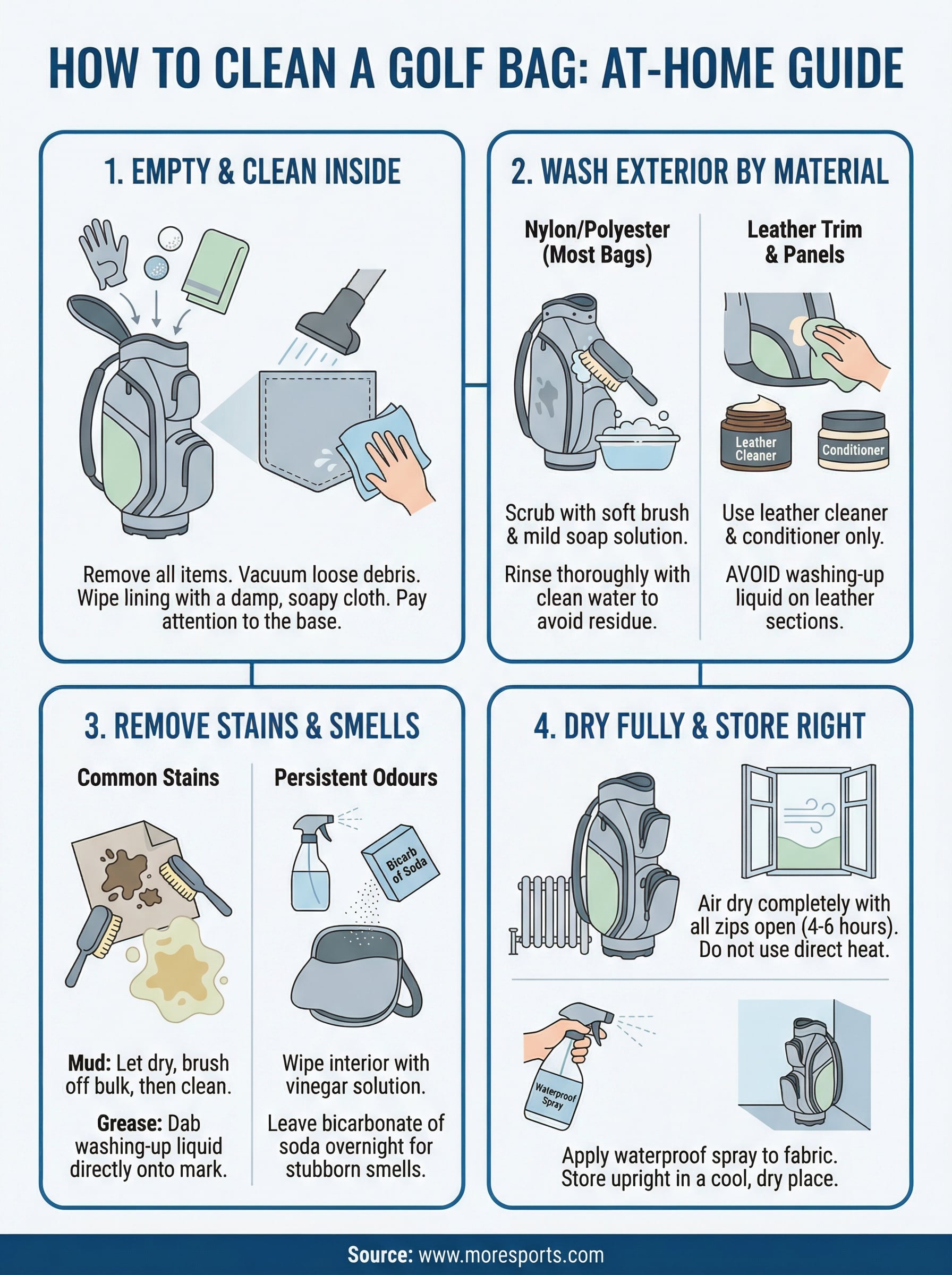 how to clean a golf bag infographic