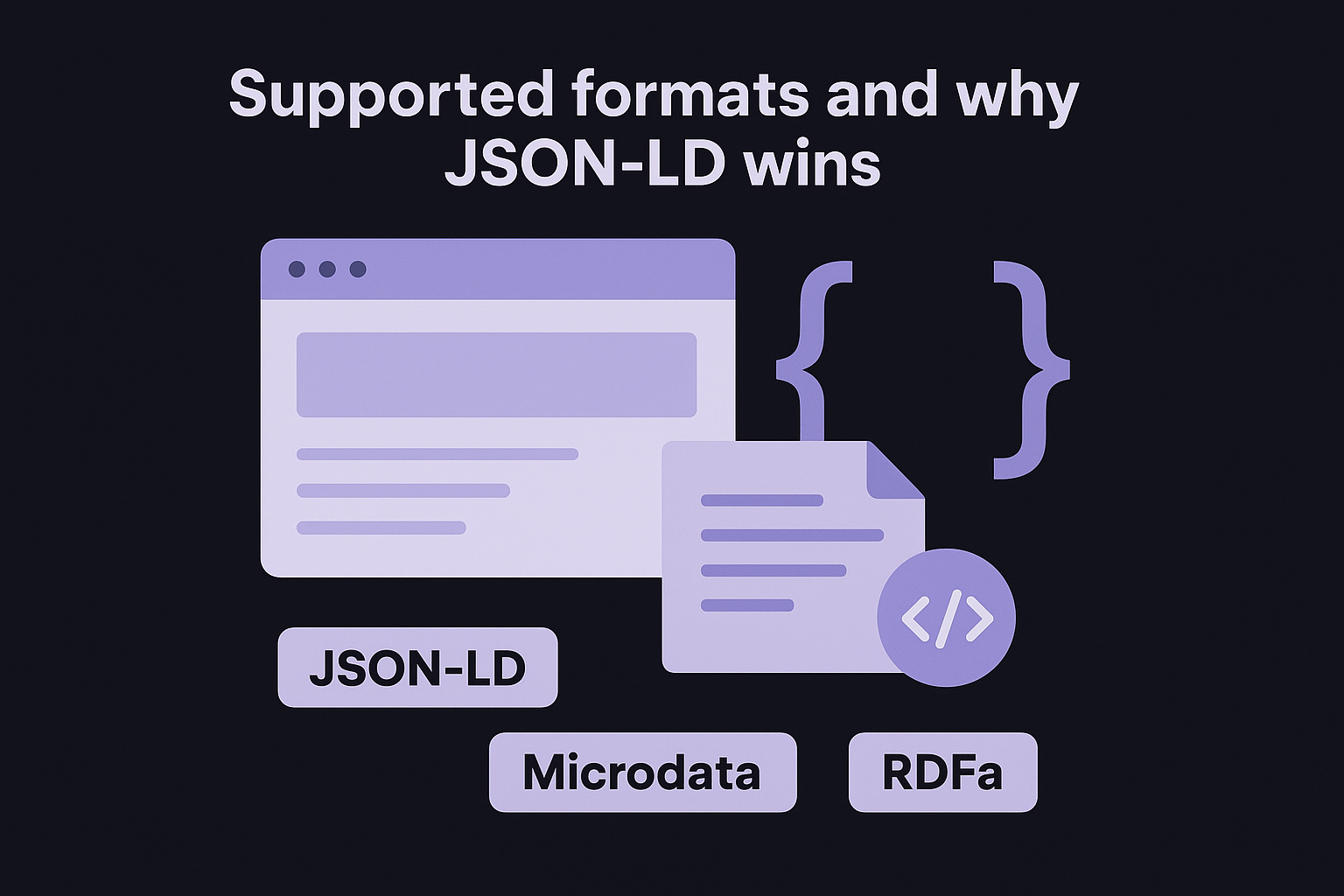 Supported formats and why JSON-LD wins