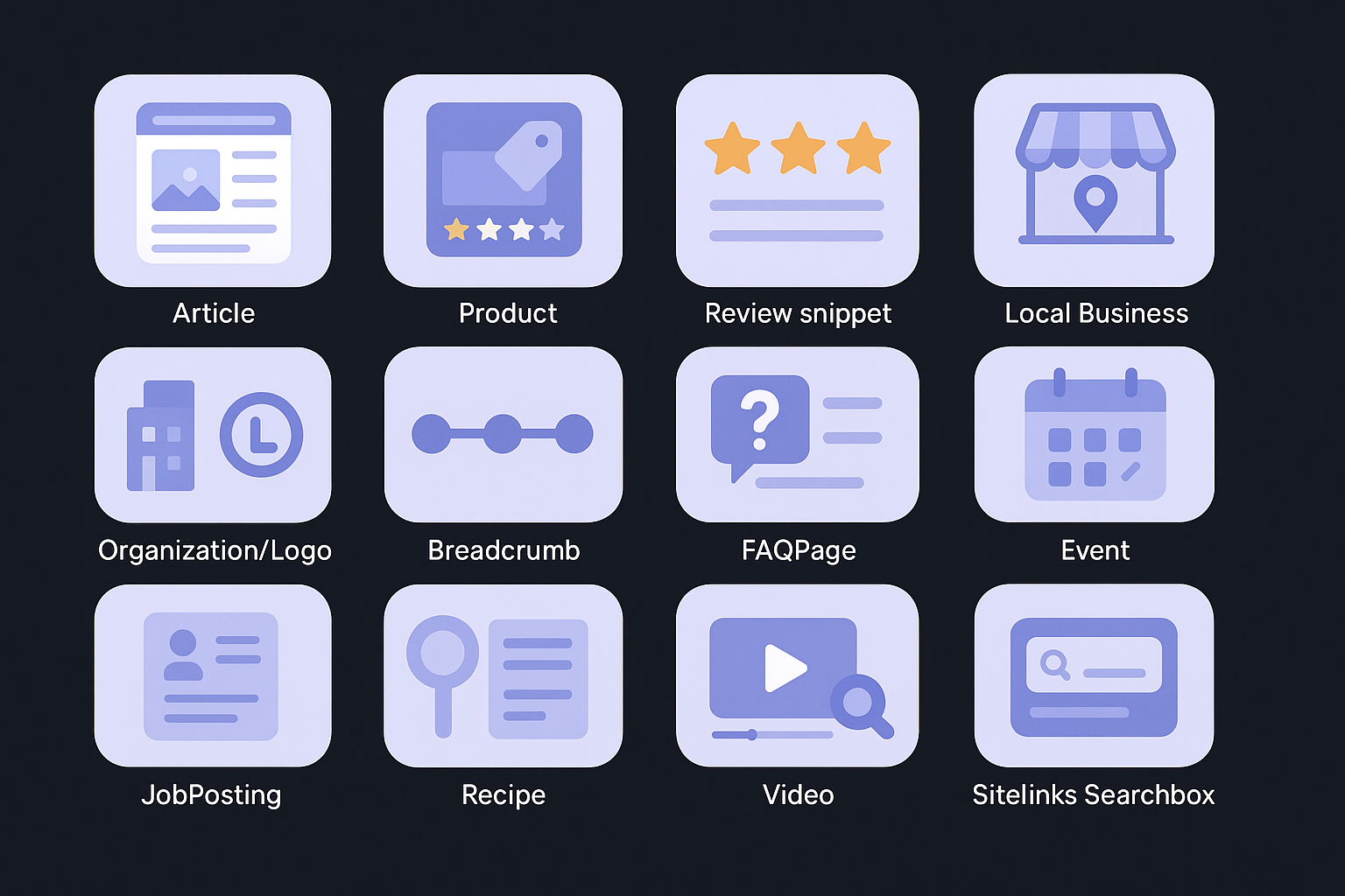 Schema types Google supports for rich results