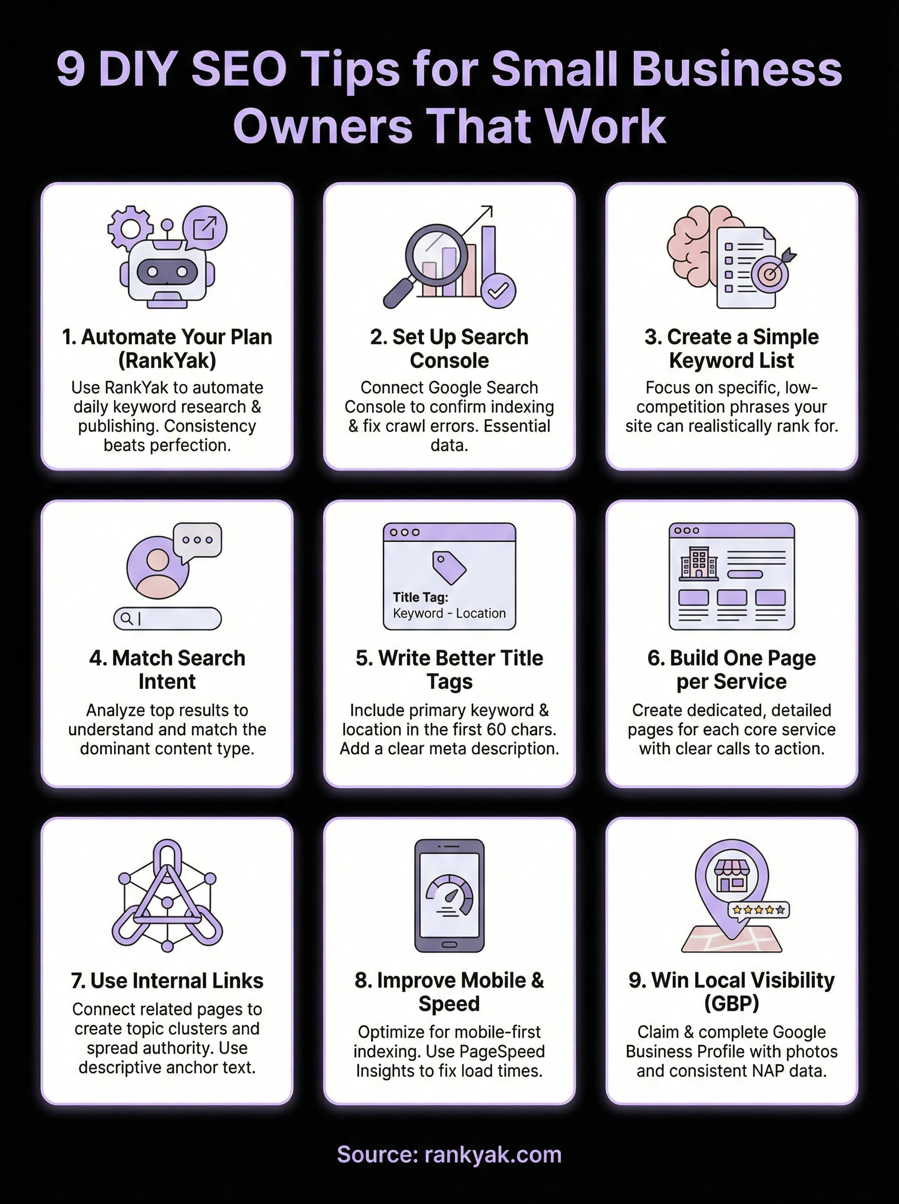 diy seo for small business infographic