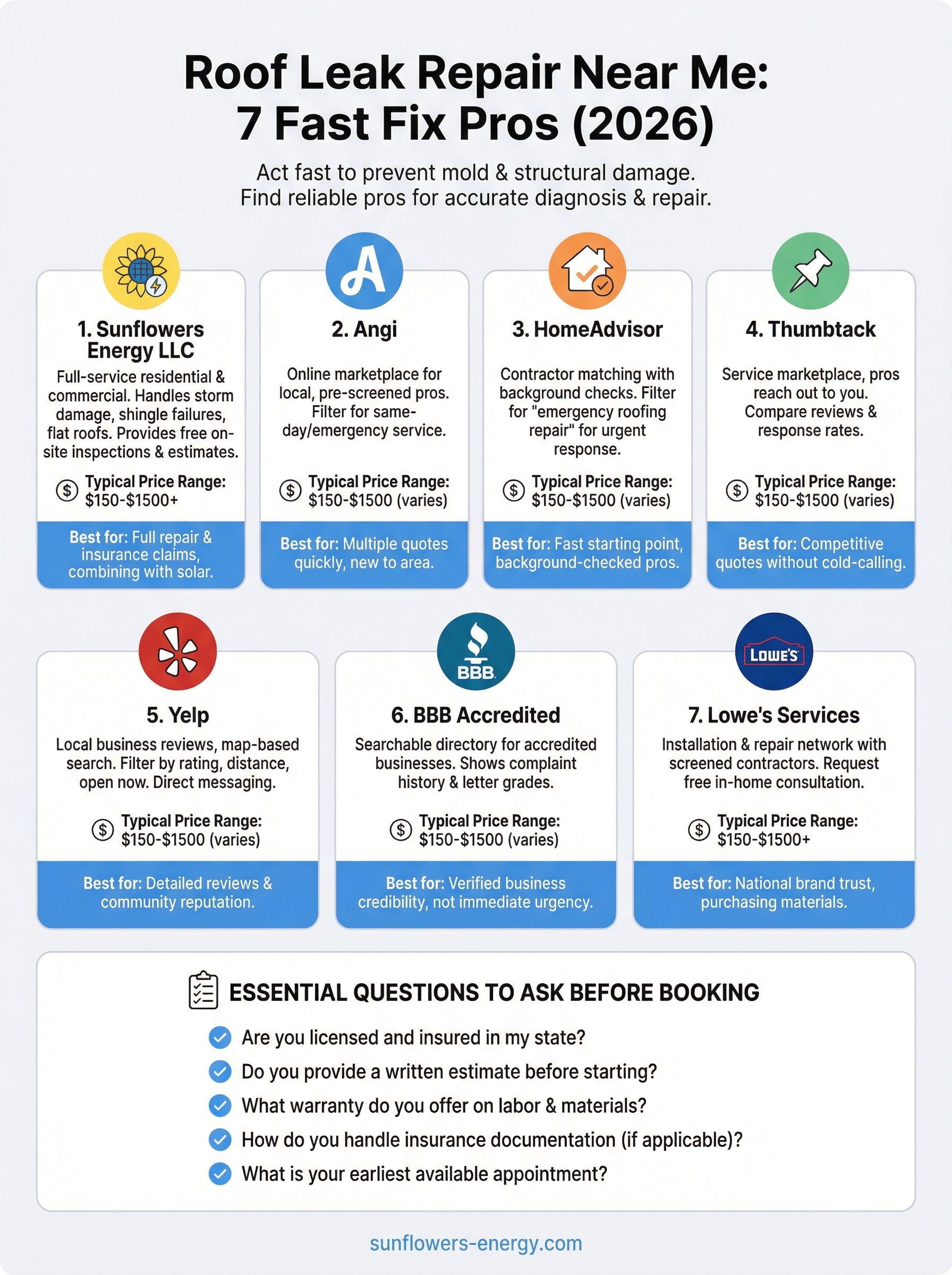 roof leak repair near me infographic