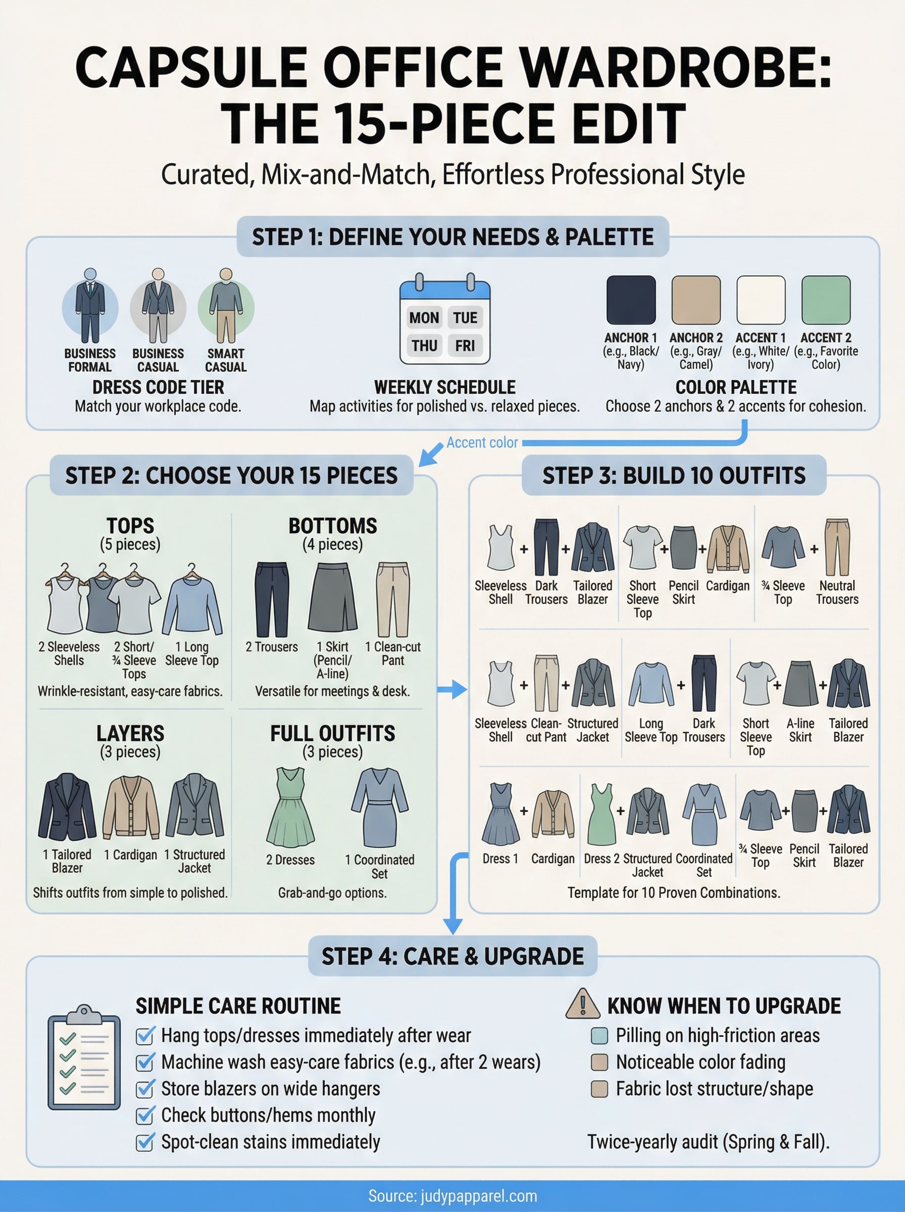 capsule office wardrobe infographic