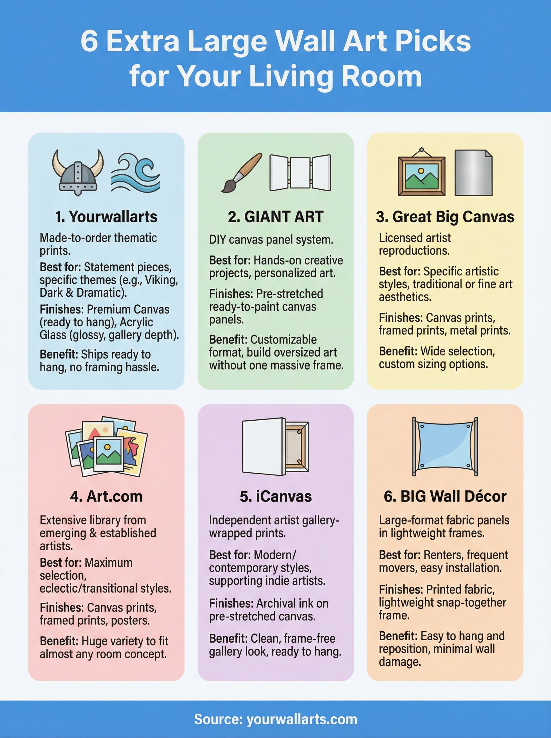 extra large wall art for living room infographic