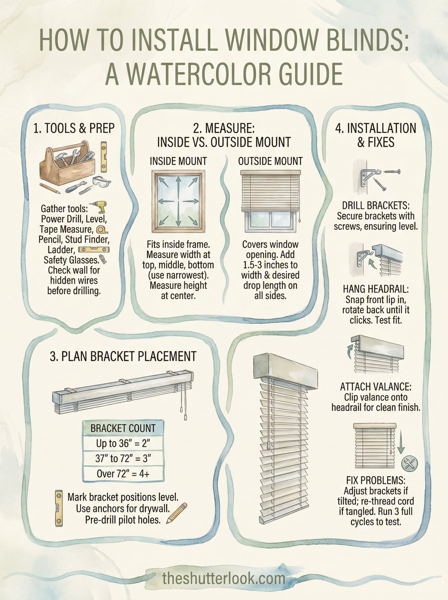 how to install window blinds infographic