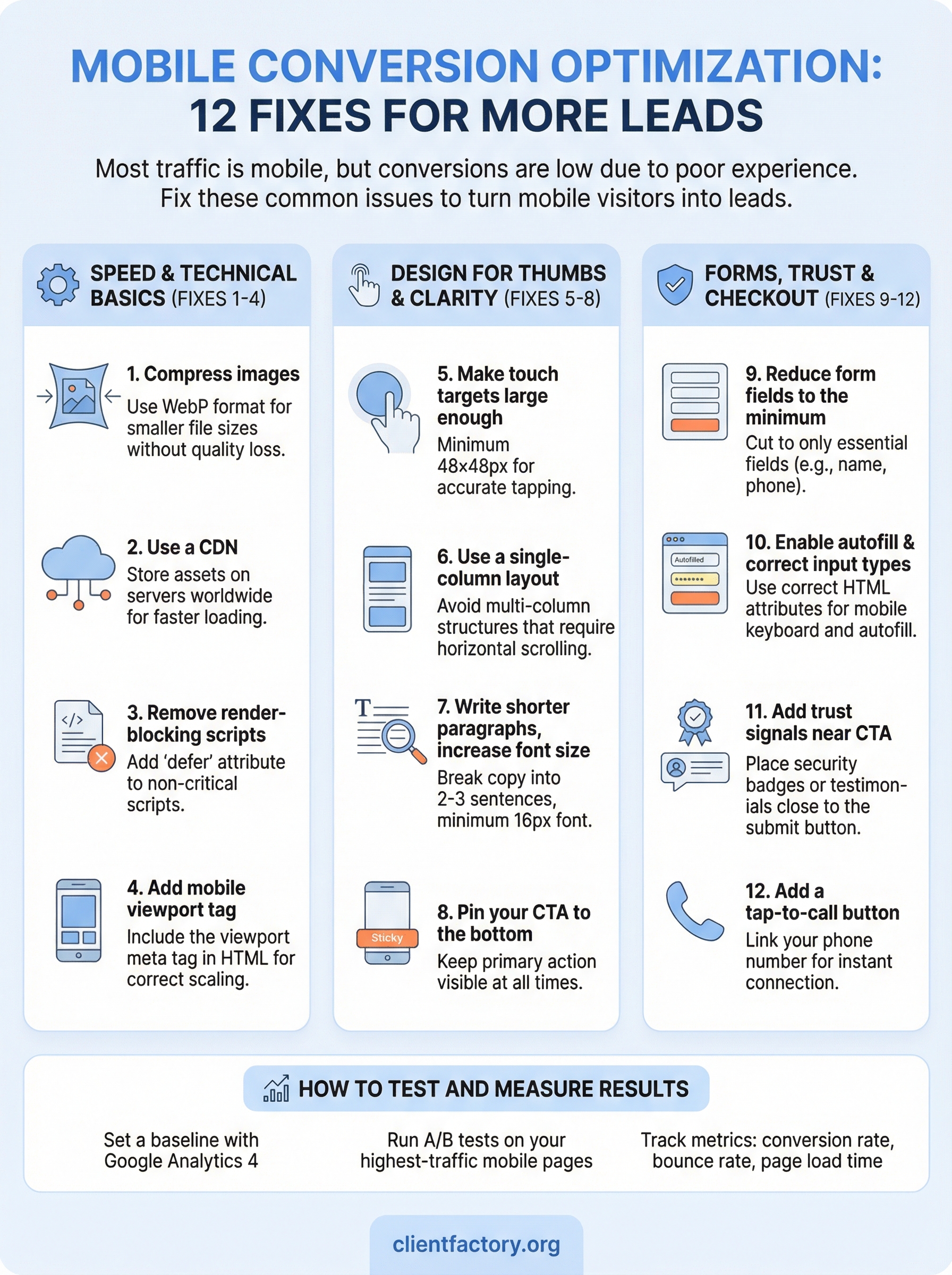 Mobile Conversion Optimization: 12 Fixes For More Leads mobile conversion optimization infographic