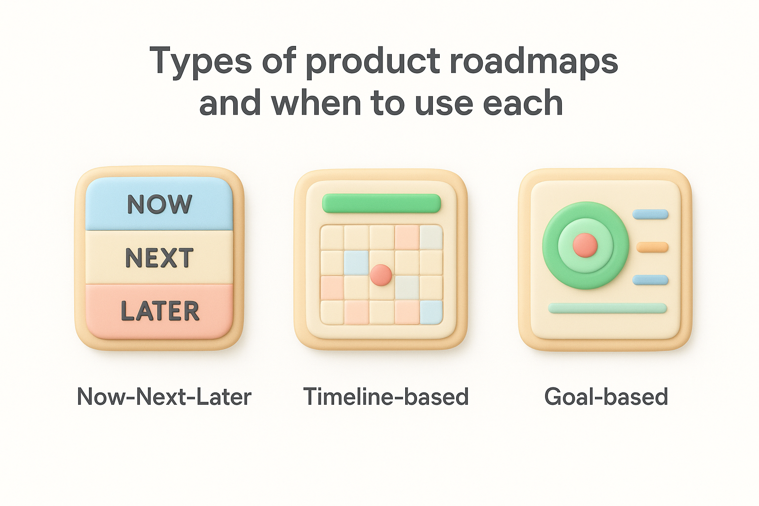 Types of product roadmaps and when to use each