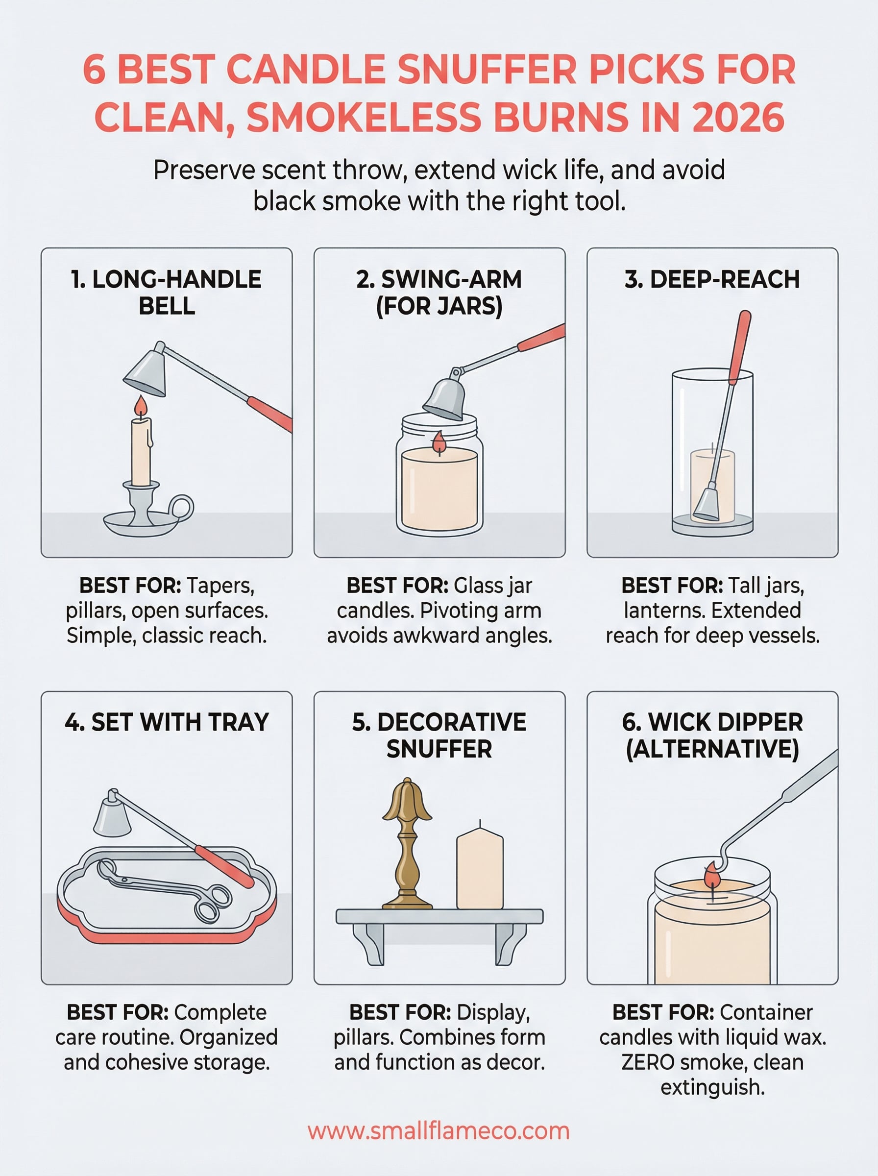 best candle snuffer infographic
