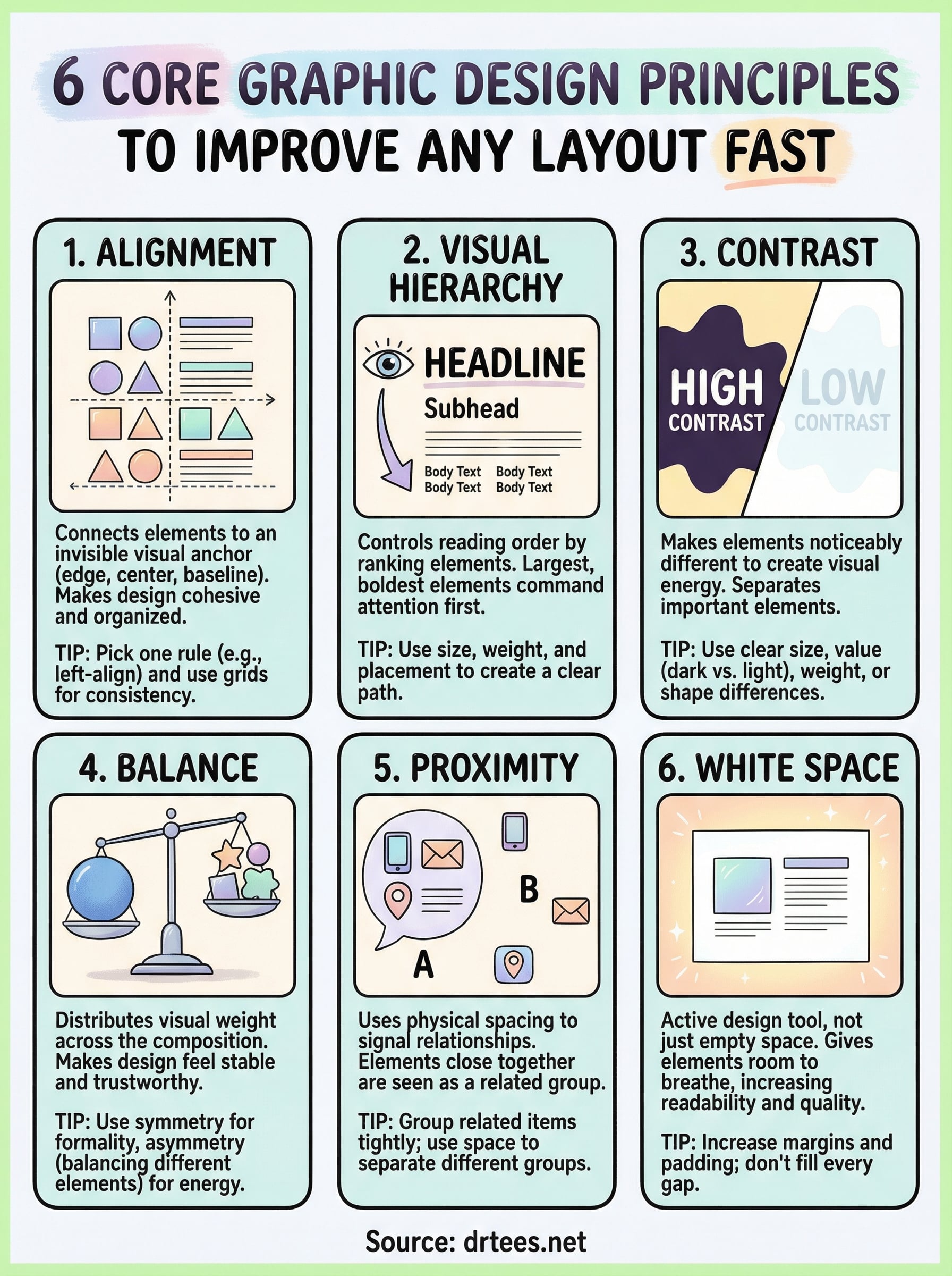Graphics Design Principles Explained 6 Core Graphic Design Principles to Improve Any Layout Fast | Dr Tee's ...