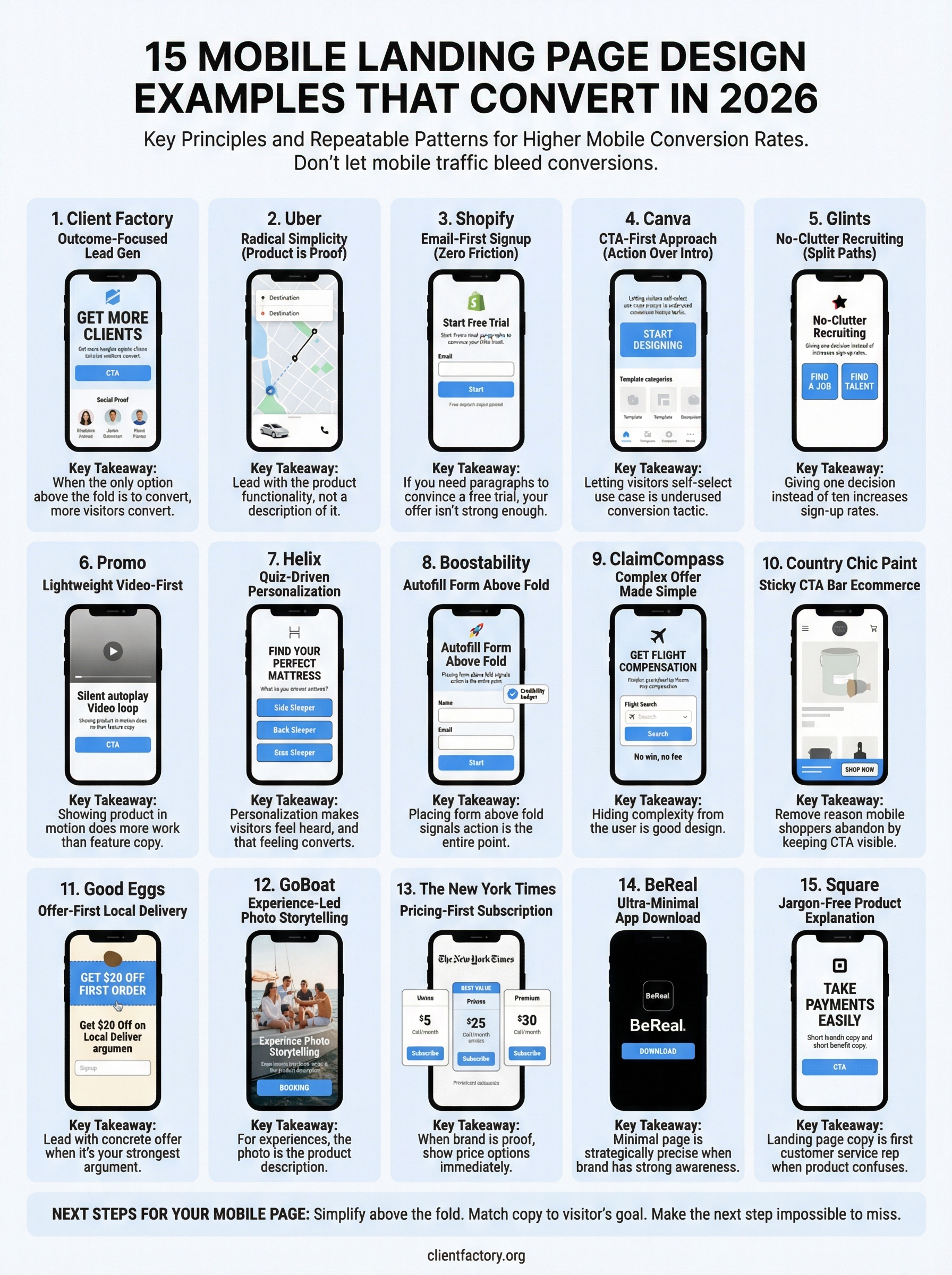 mobile landing page design infographic