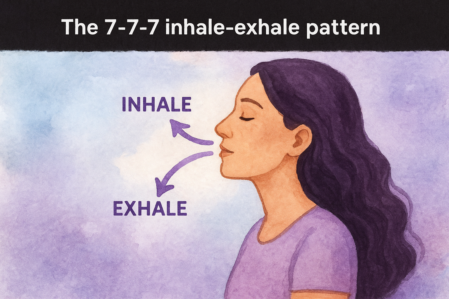 The 7-7-7 inhale-exhale pattern