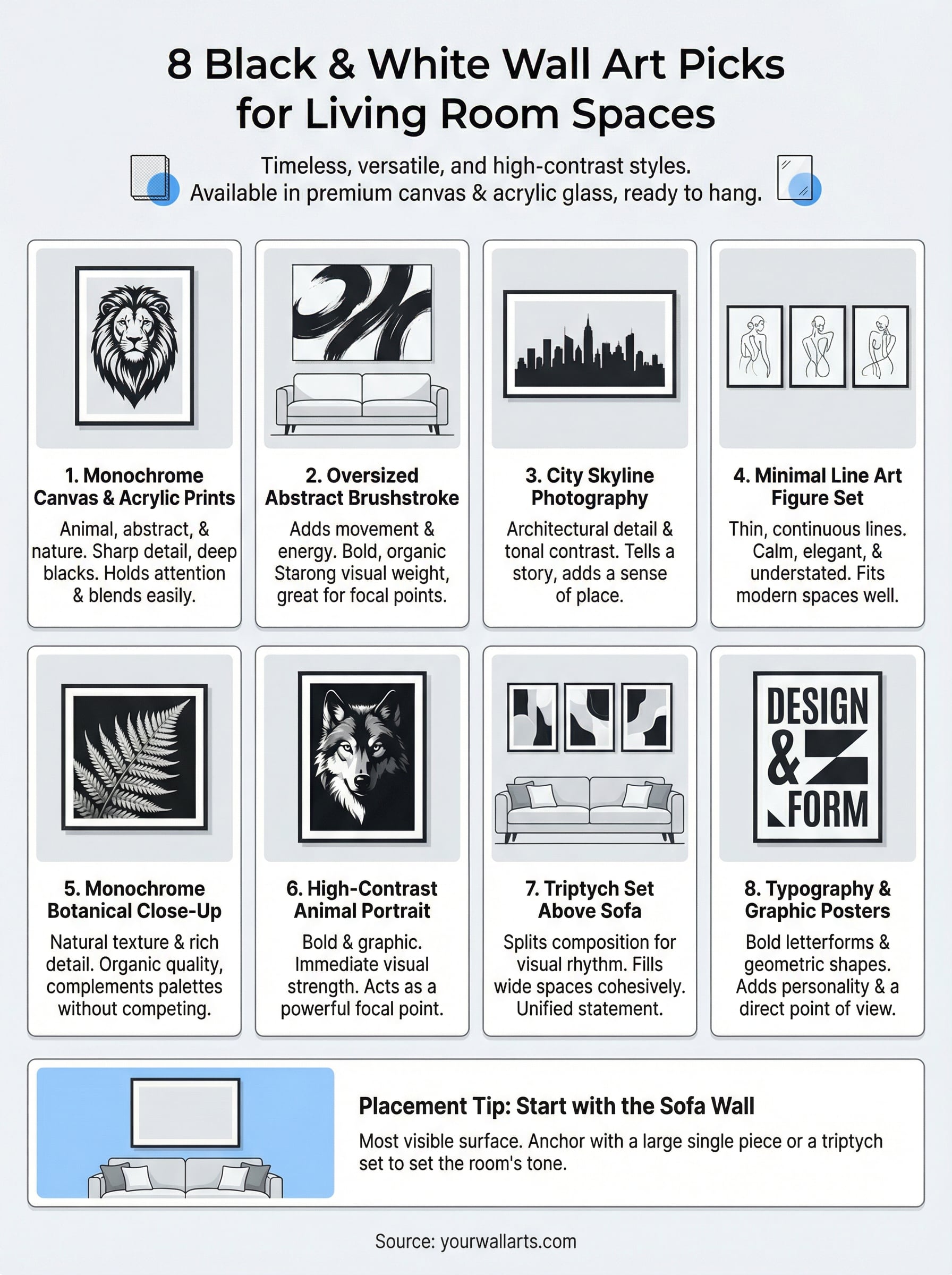 black and white wall art for living room infographic
