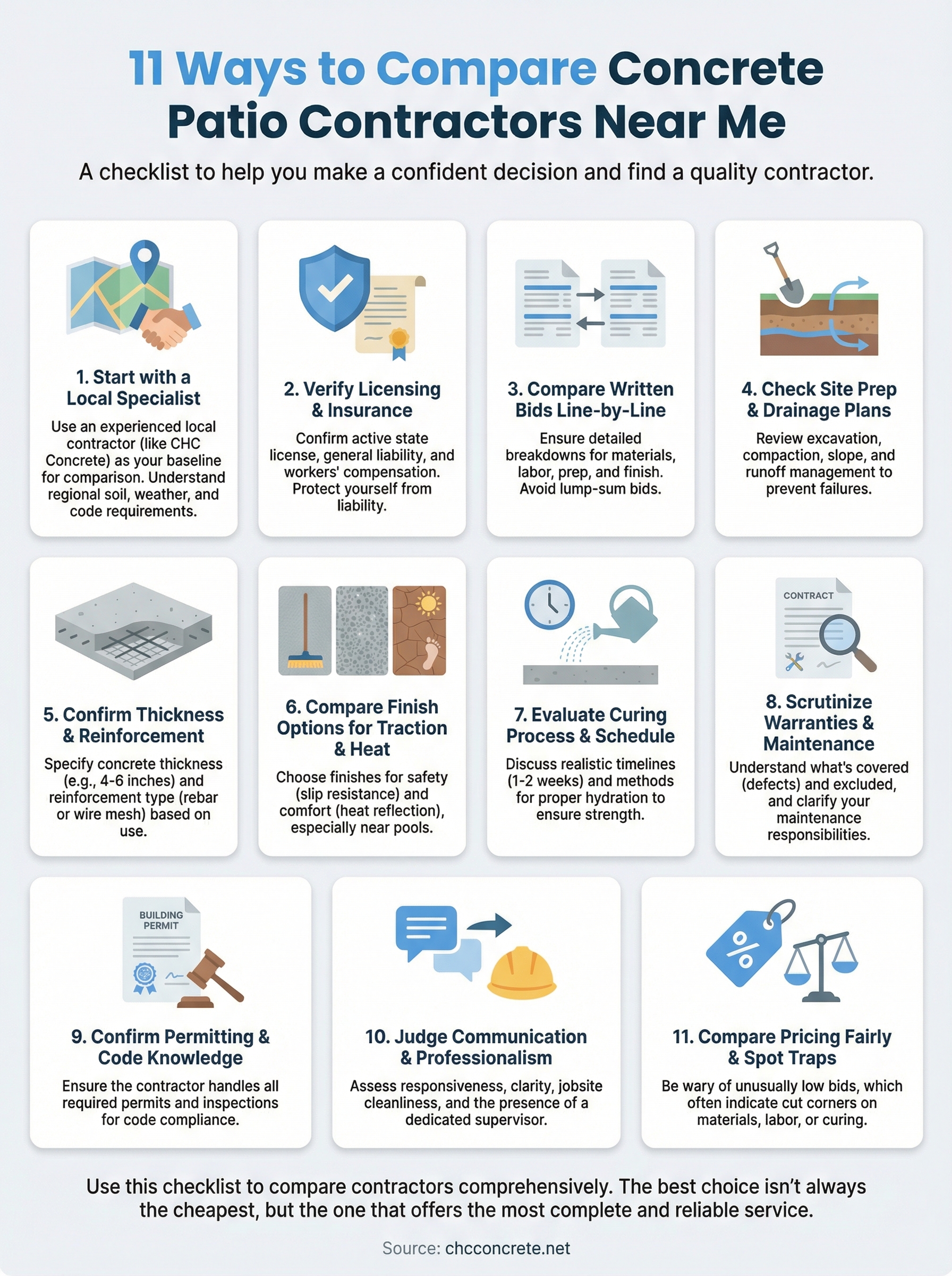 concrete patio contractors near me infographic